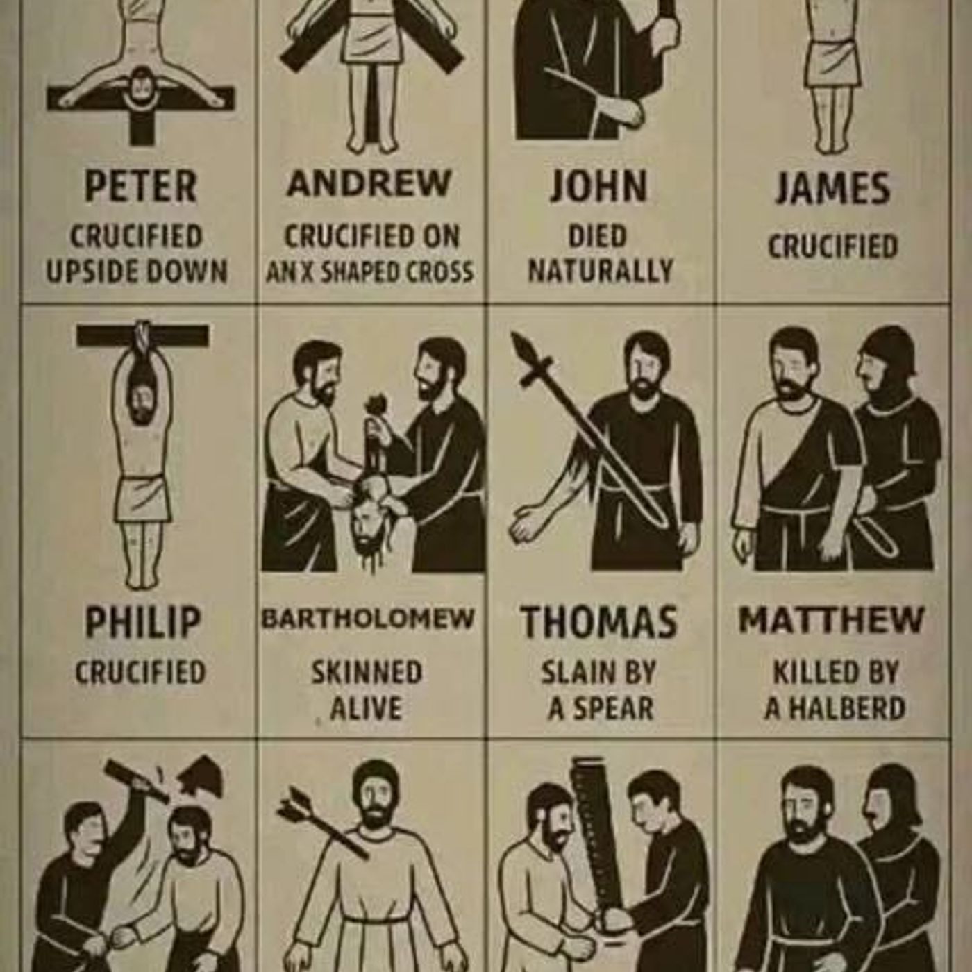 How all of Jesus Disciples Died episode artwork