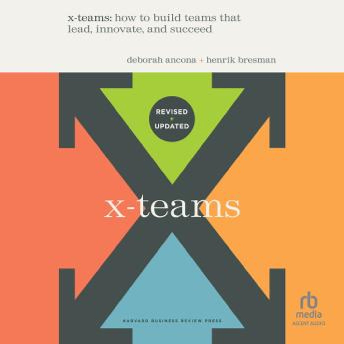 Listen to Latest Full Audiobooks in Business & Economics, Business & Career Development