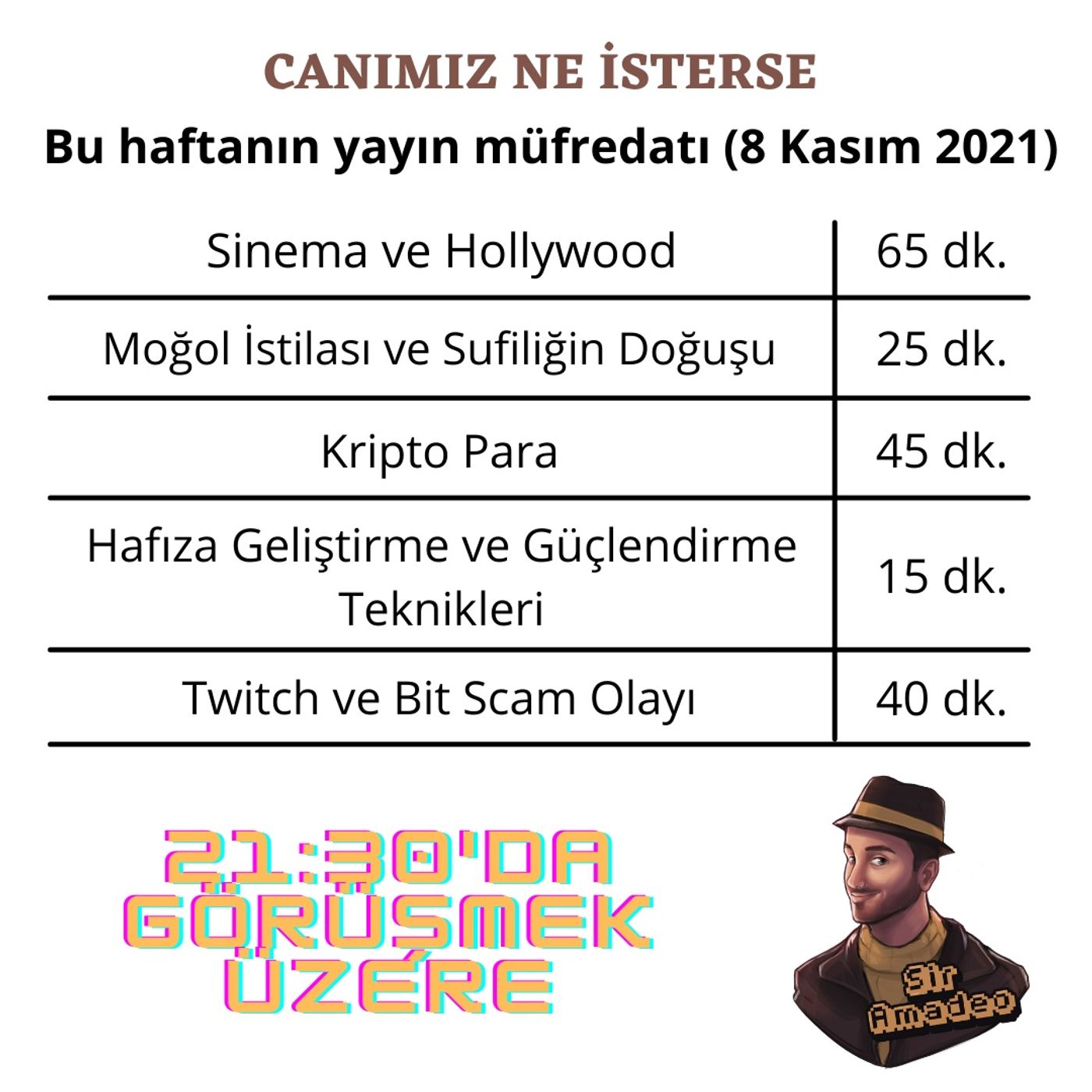 Basketbol Fakültesi