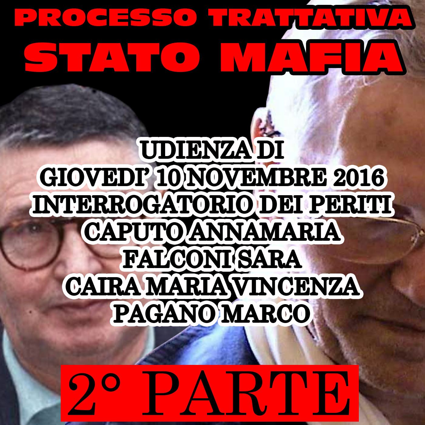 Curiosando - Di Maio Andrea