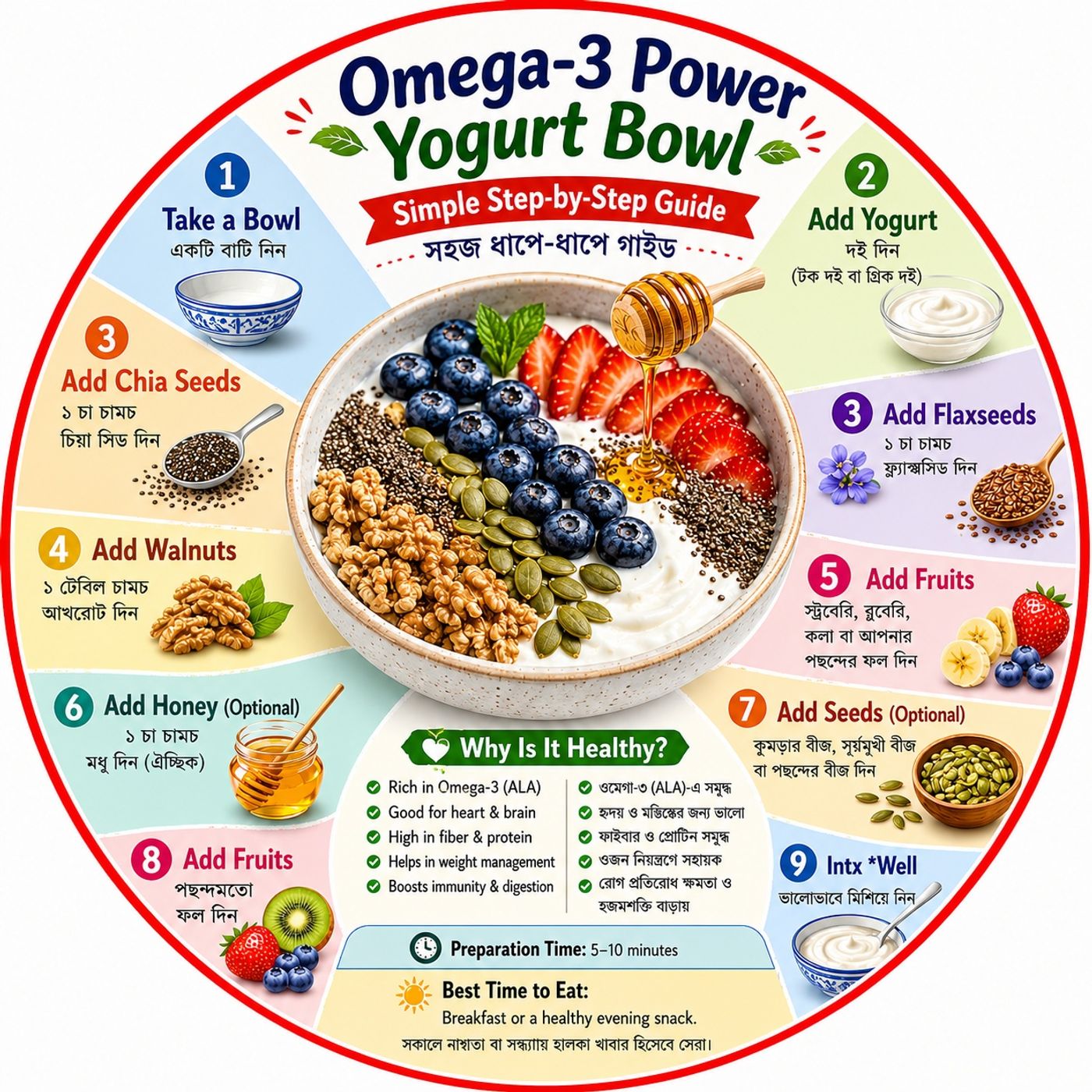 EP-295|Omega-3 Power Yogurt Bowl 🥣 ওমেগা-৩ সমৃদ্ধ স্বাস্থ্যকর দইয়ের বোল| wellness podcast episode artwork