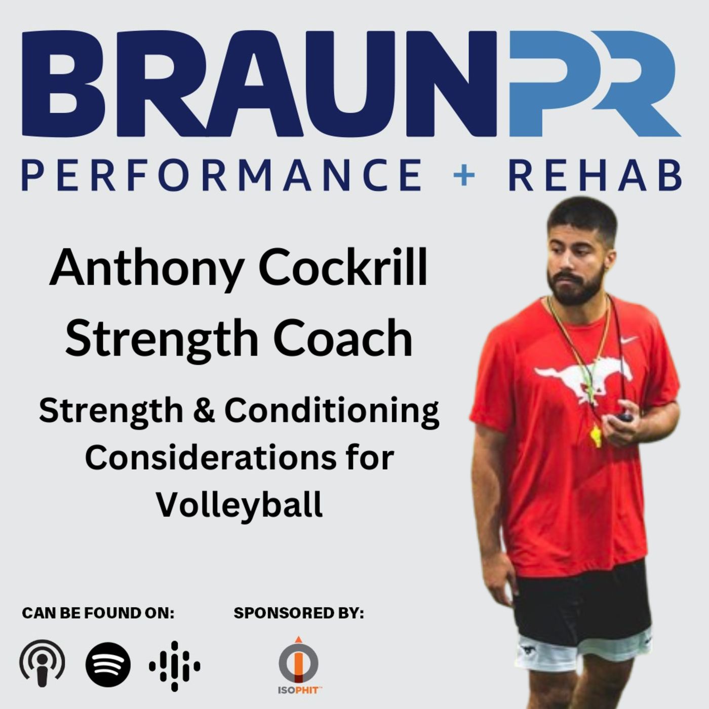 Brawn Body Health and Fitness Podcast