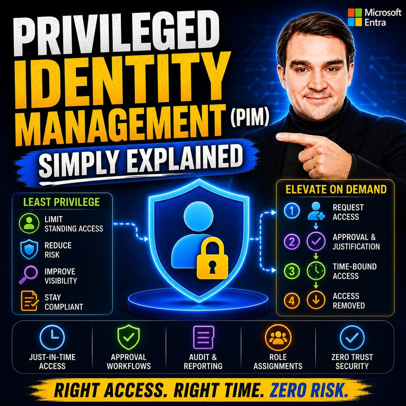 M365.FM - Modern work, security, and productivity with Microsoft 365