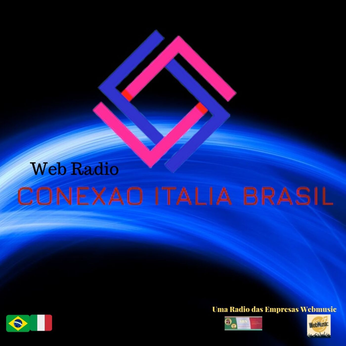 Podcast Conexao Italia Brasil