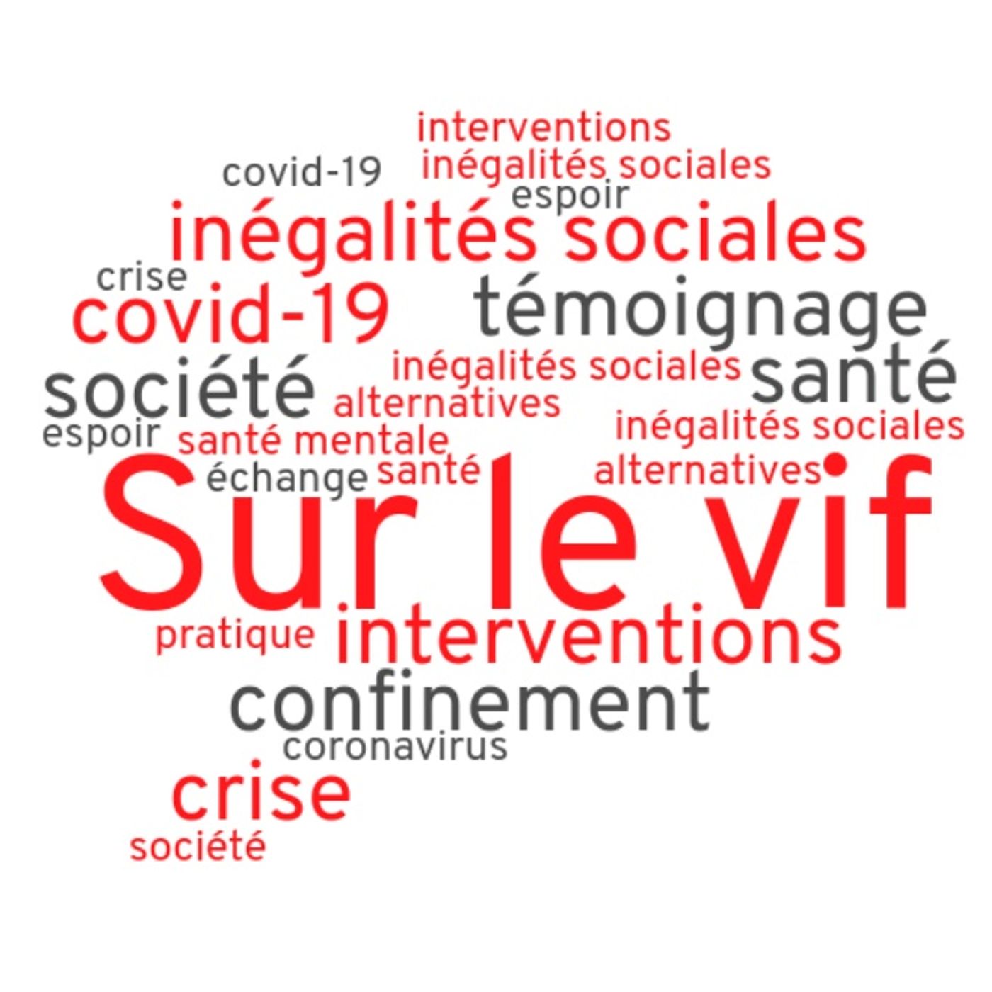 Sur le vif - balado du CREMIS