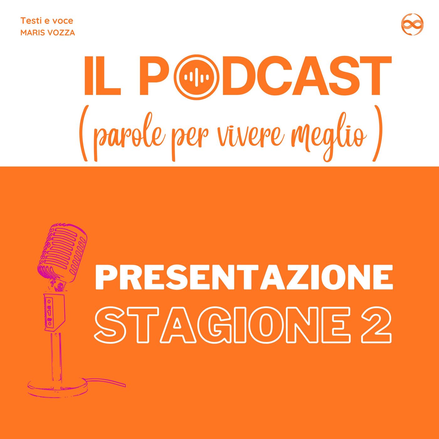IL PODCAST (parole per vivere meglio)