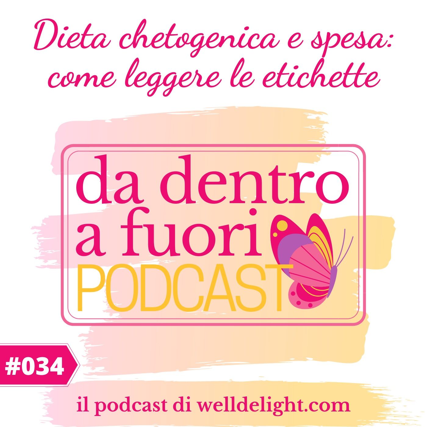 Da Dentro a Fuori Podcast