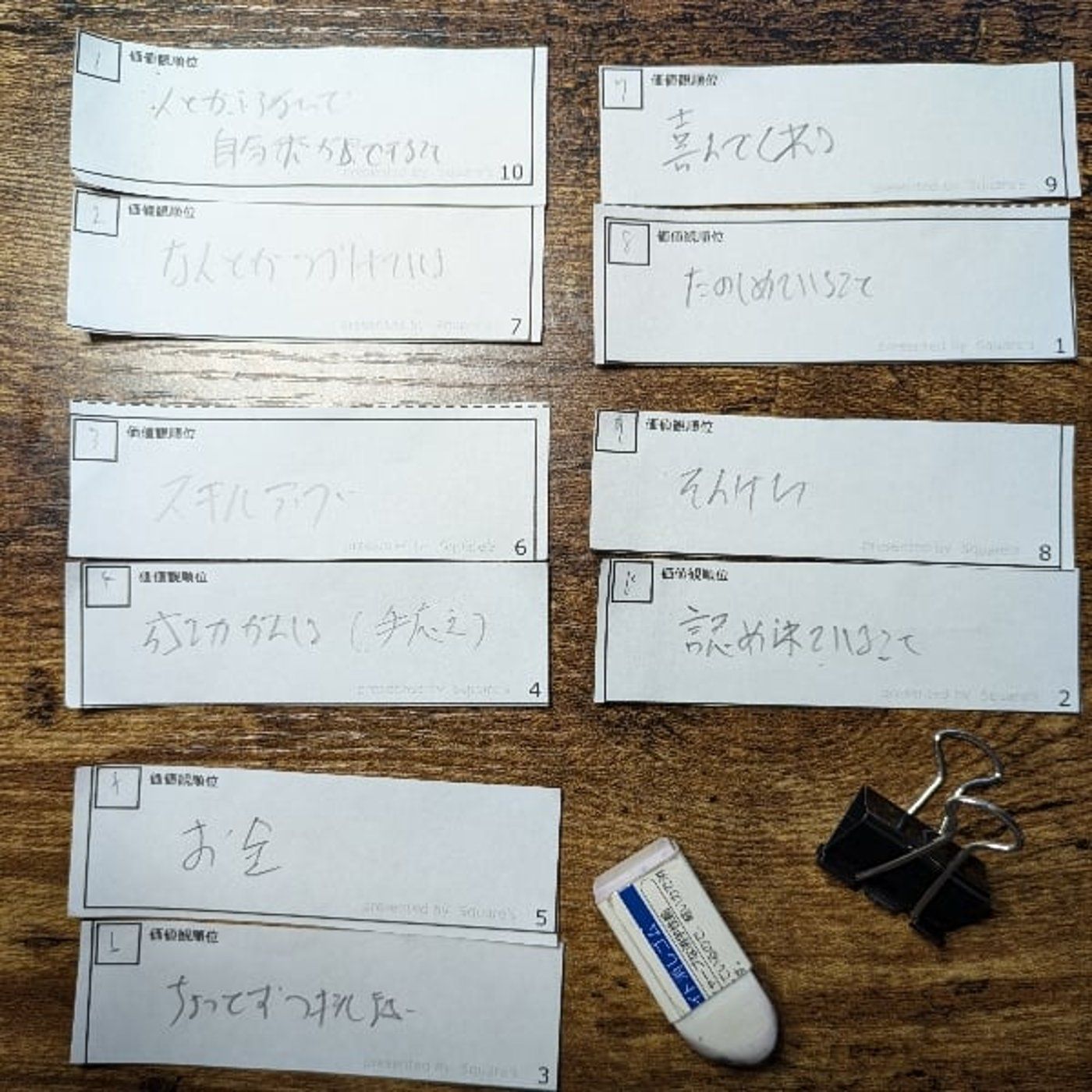 (雑談&学び報告)運転免許更新ならず🫠「価値観明確化ワーク」のススメ😘 episode artwork