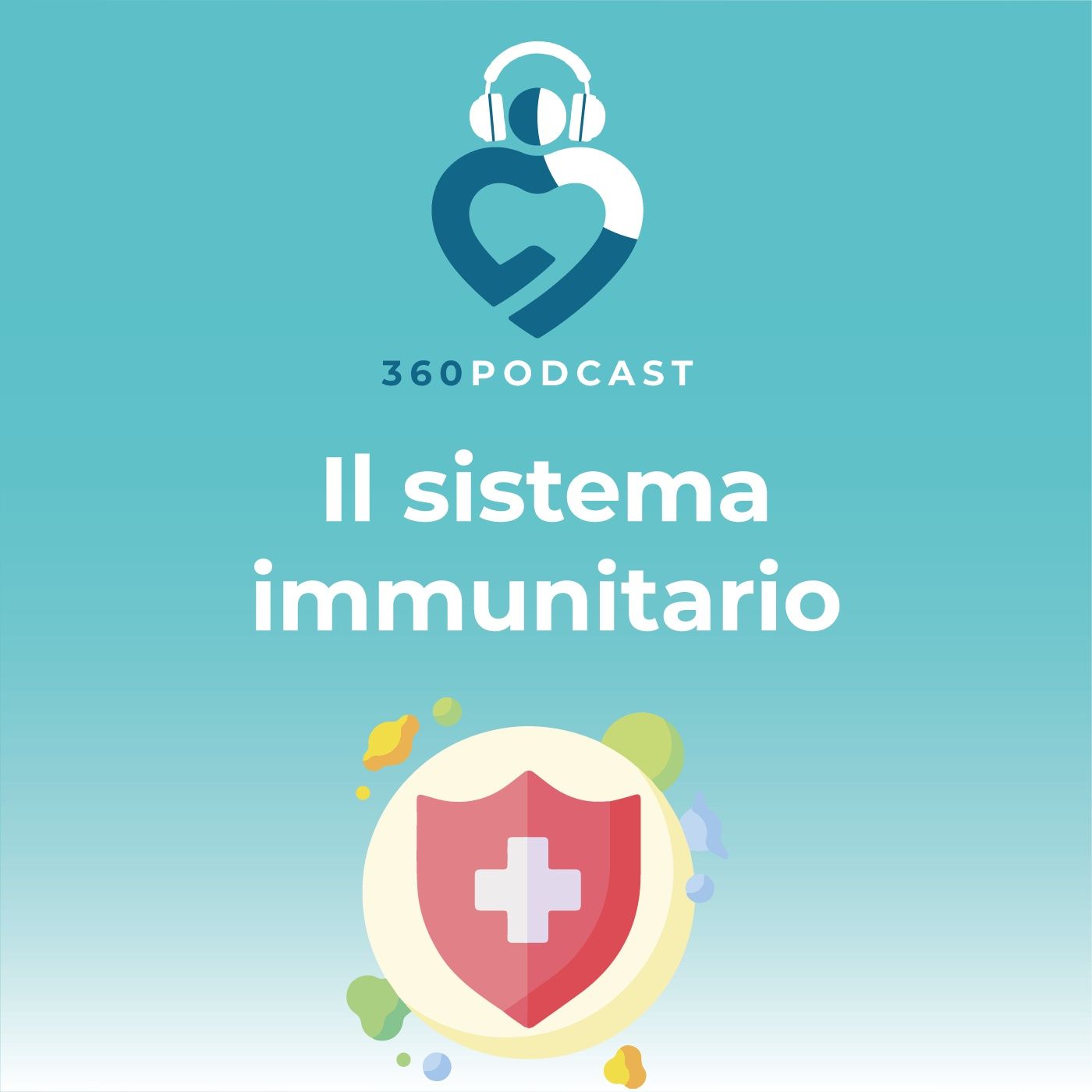 360Podcast