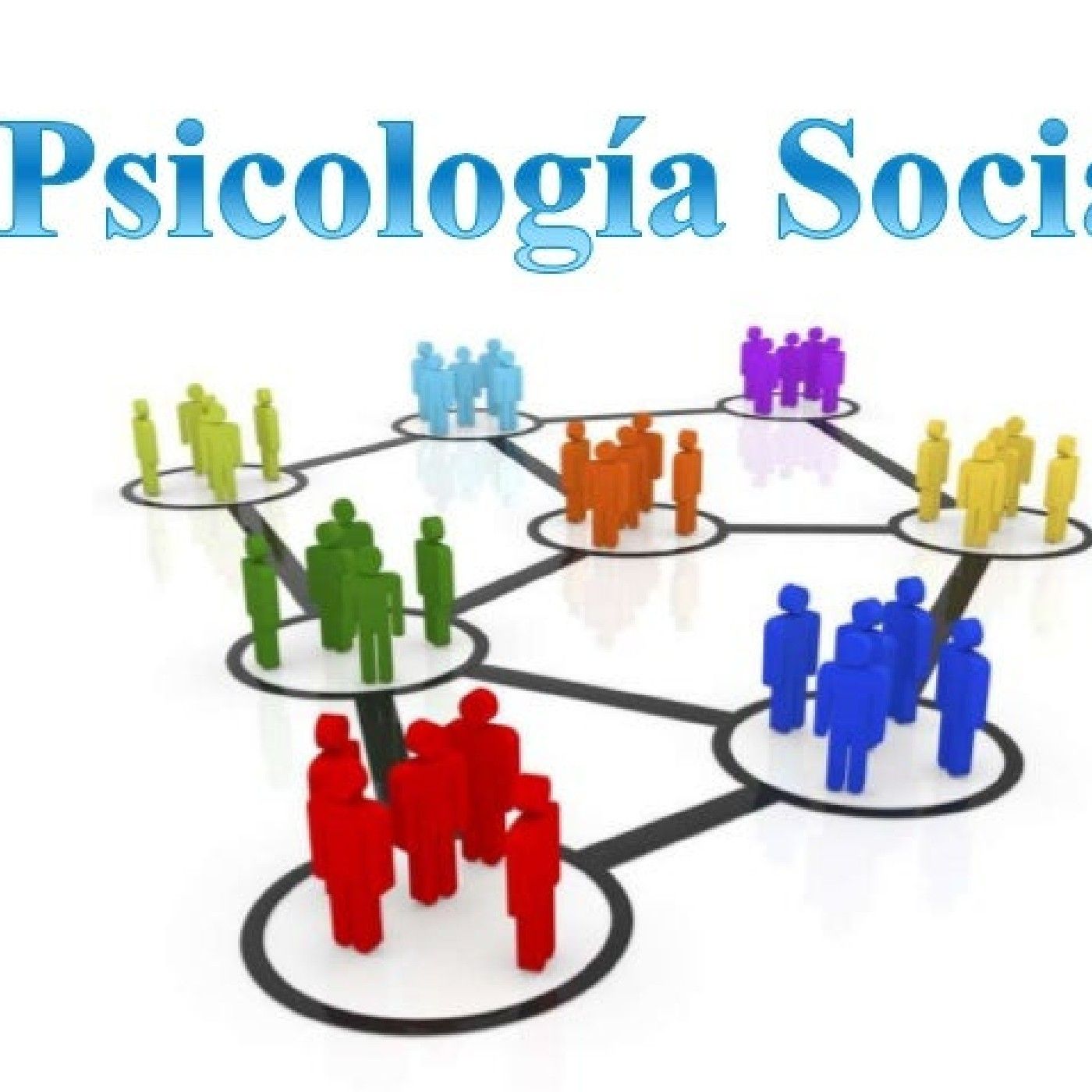 La Psicología Social
