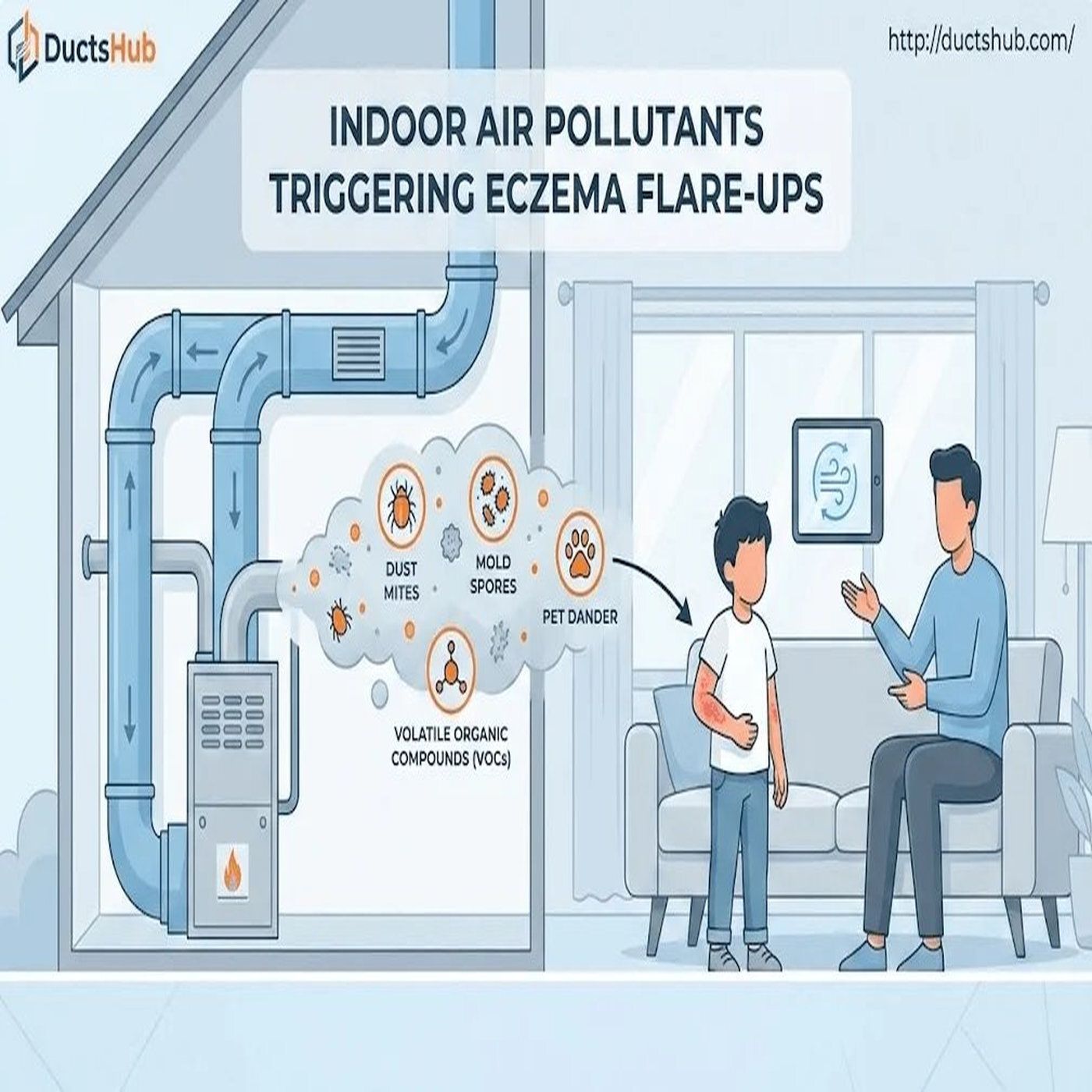 What Indoor Air Pollutants Trigger Eczema Flare-Ups? episode artwork