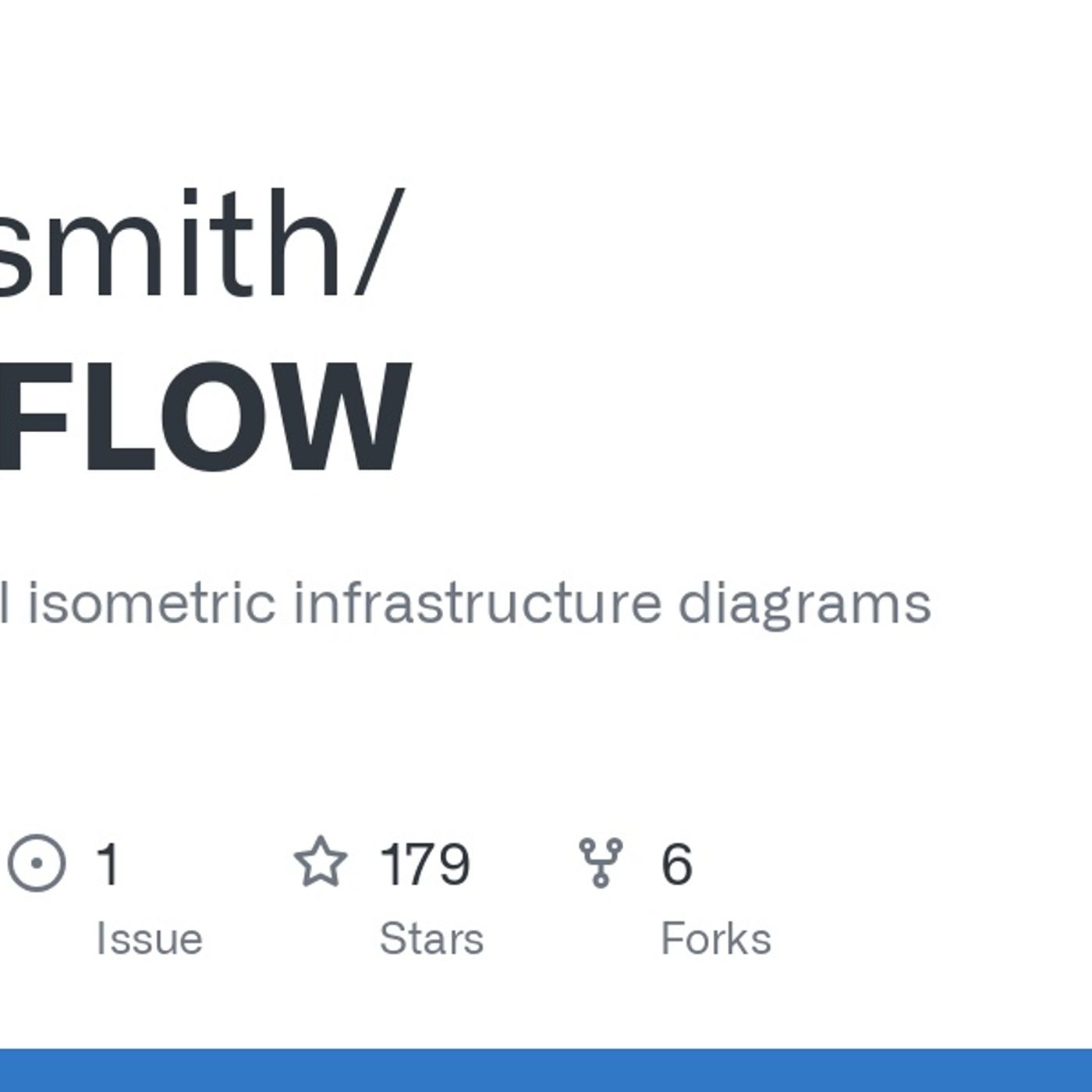 GitHub Daily Trend