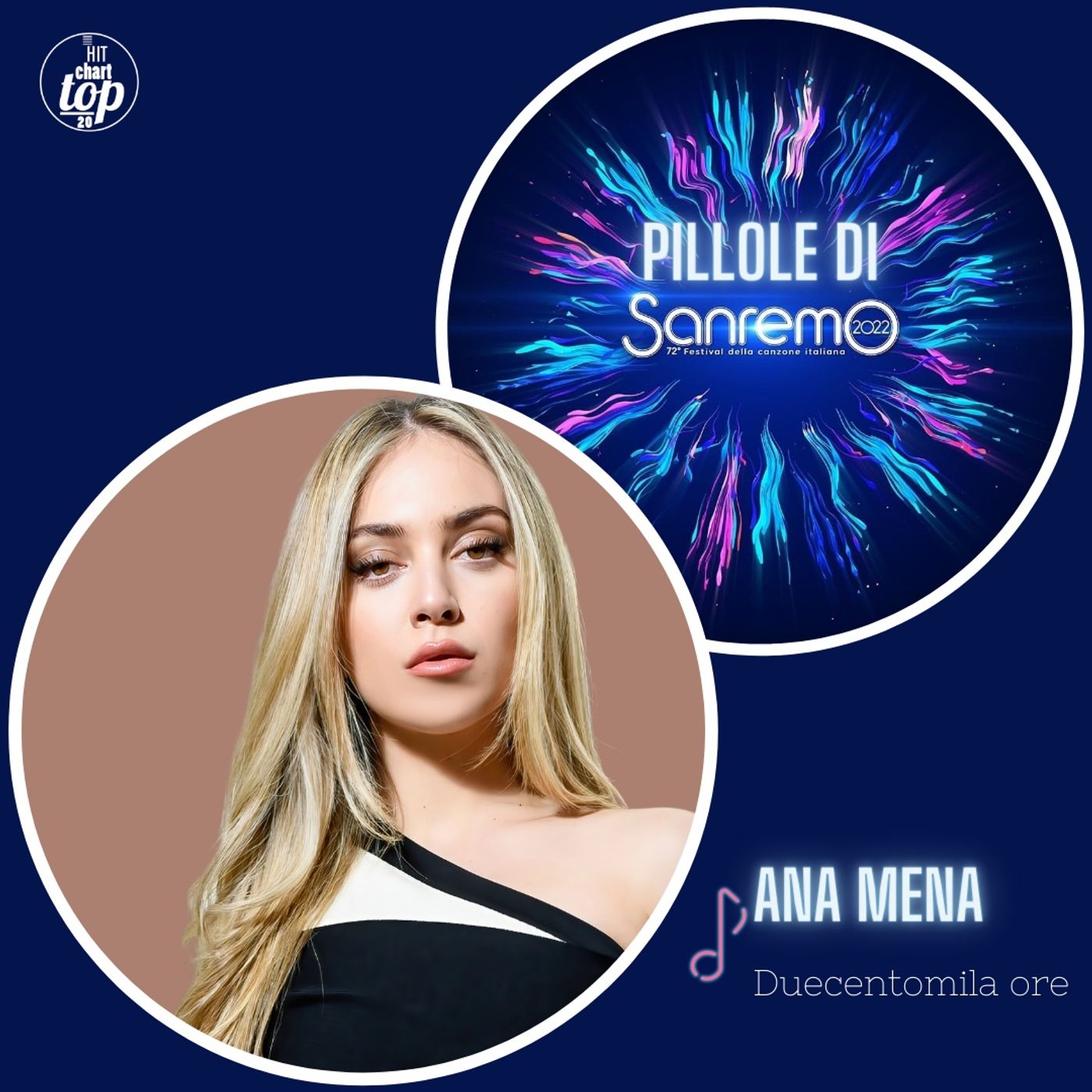 Pillole di...