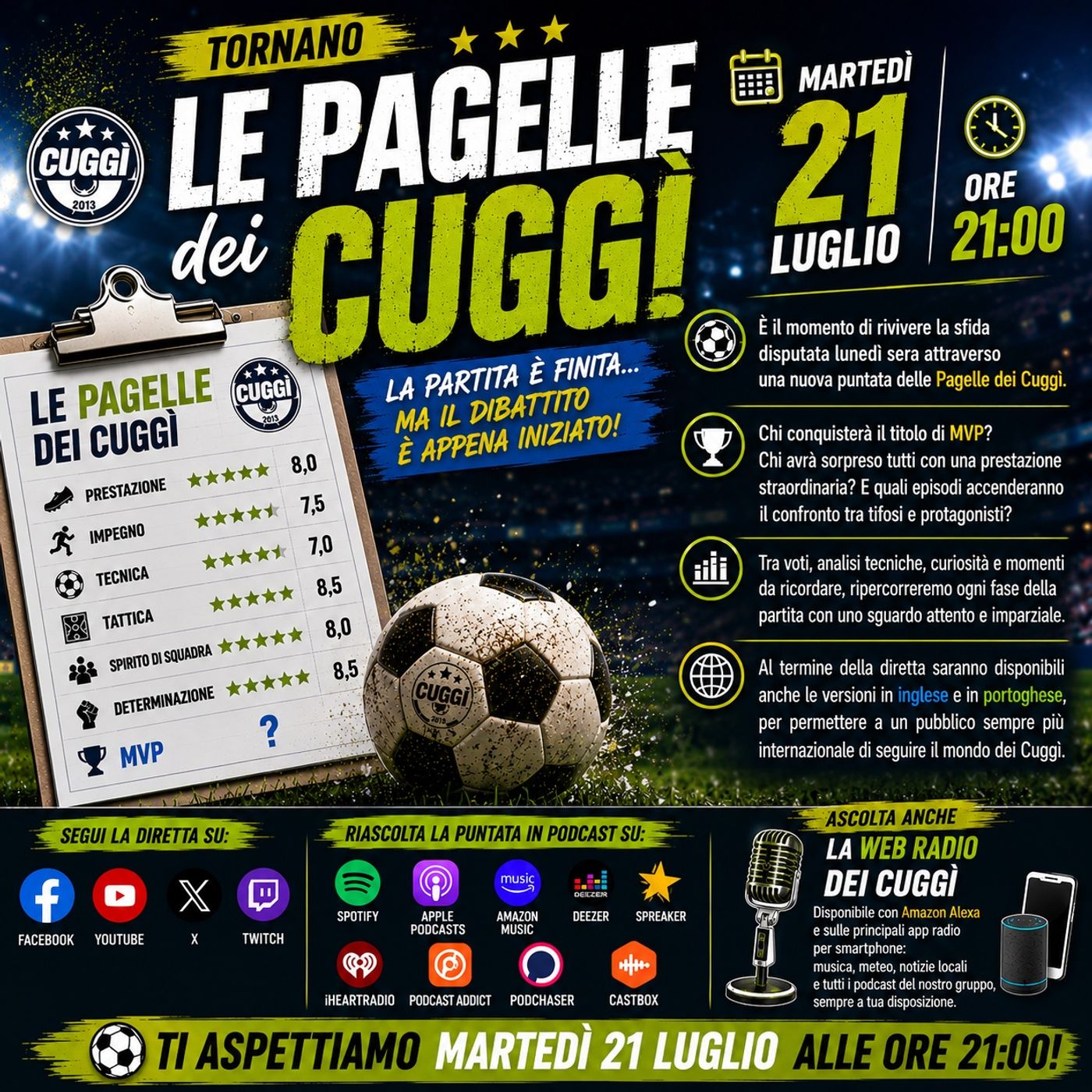 Le Pagelle dei Cuggì episode artwork