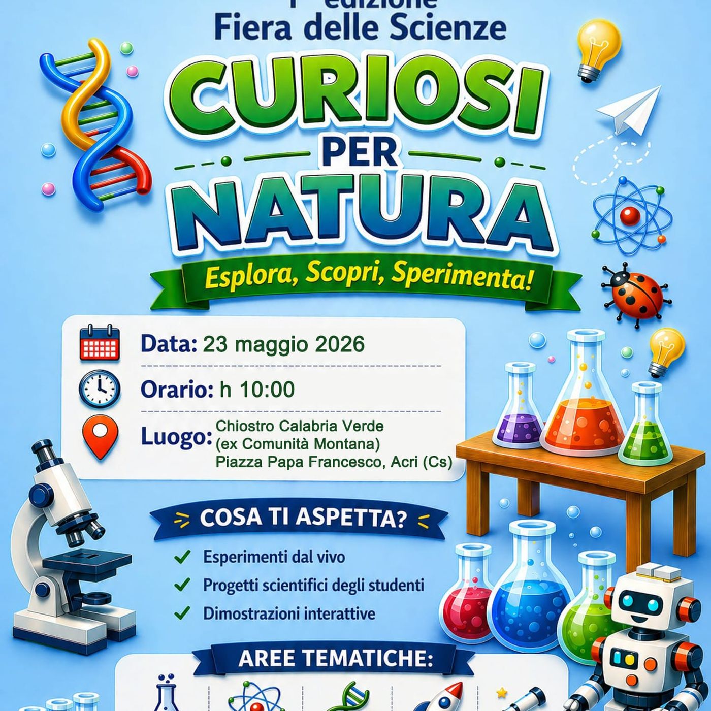 Curiosi per Natura episode artwork