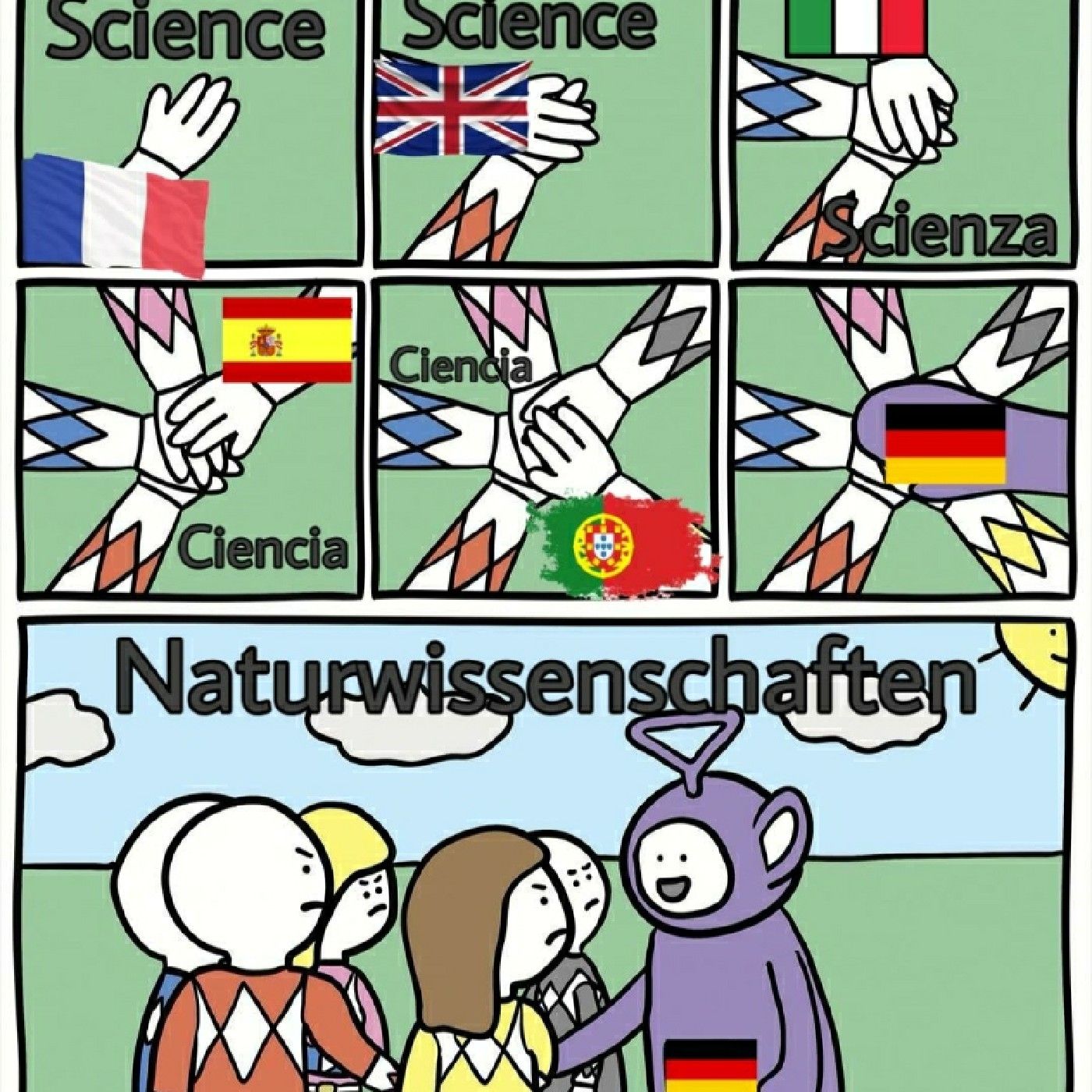 Naturwissenshaften