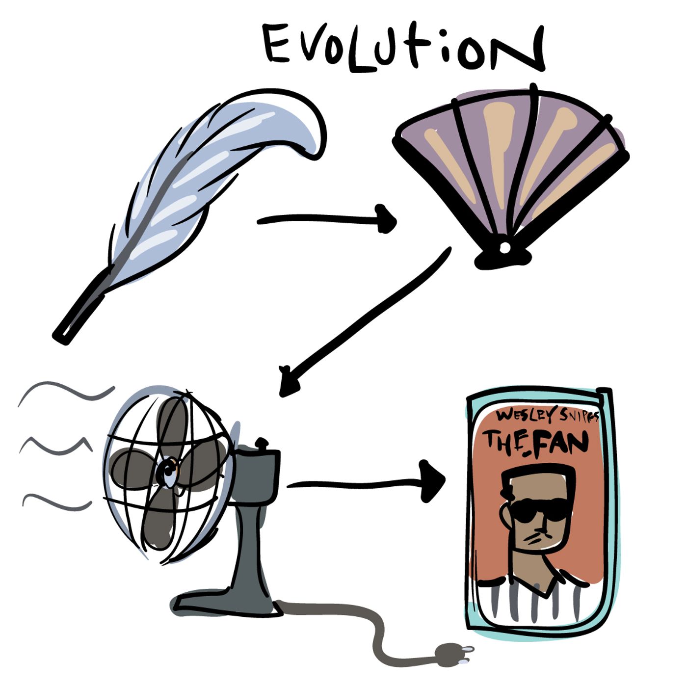 Episode 175: Fanthropology 101 episode artwork