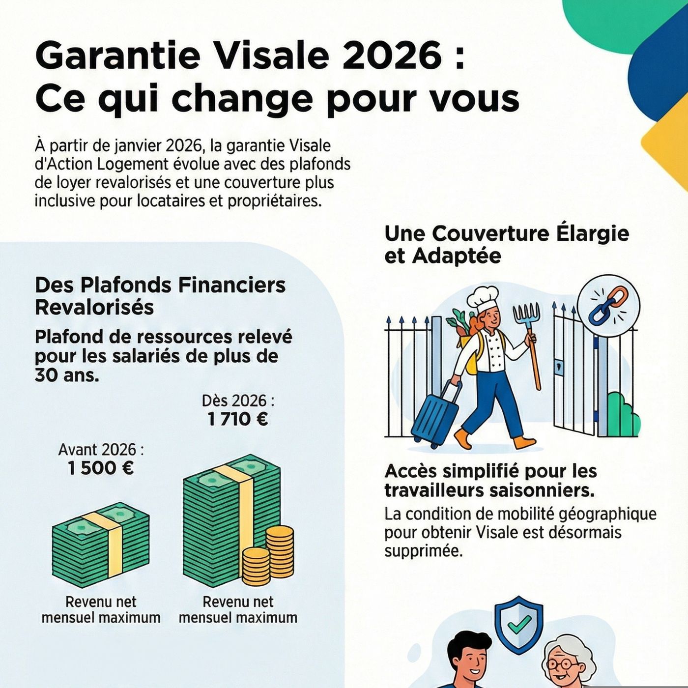 Guide Complet des Nouveautés de la Garantie Visale 2026 episode artwork