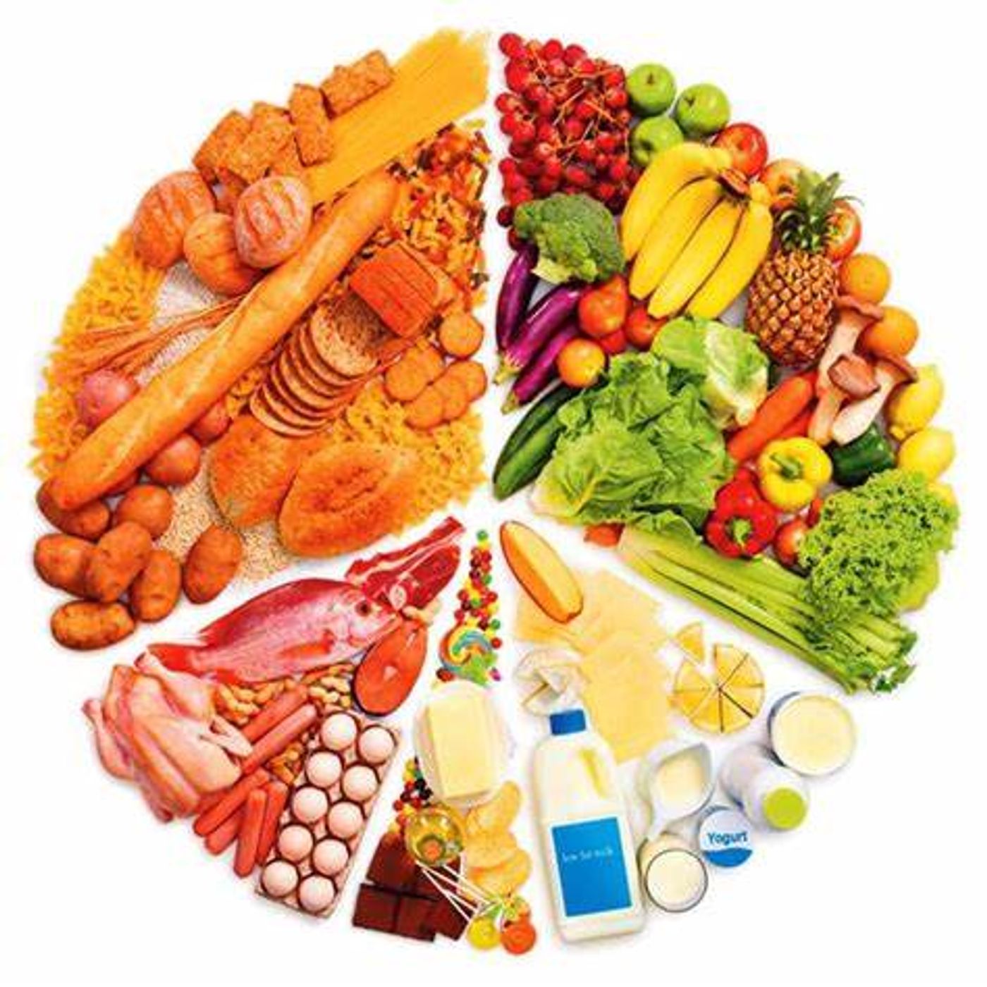 La alimentación saludable
