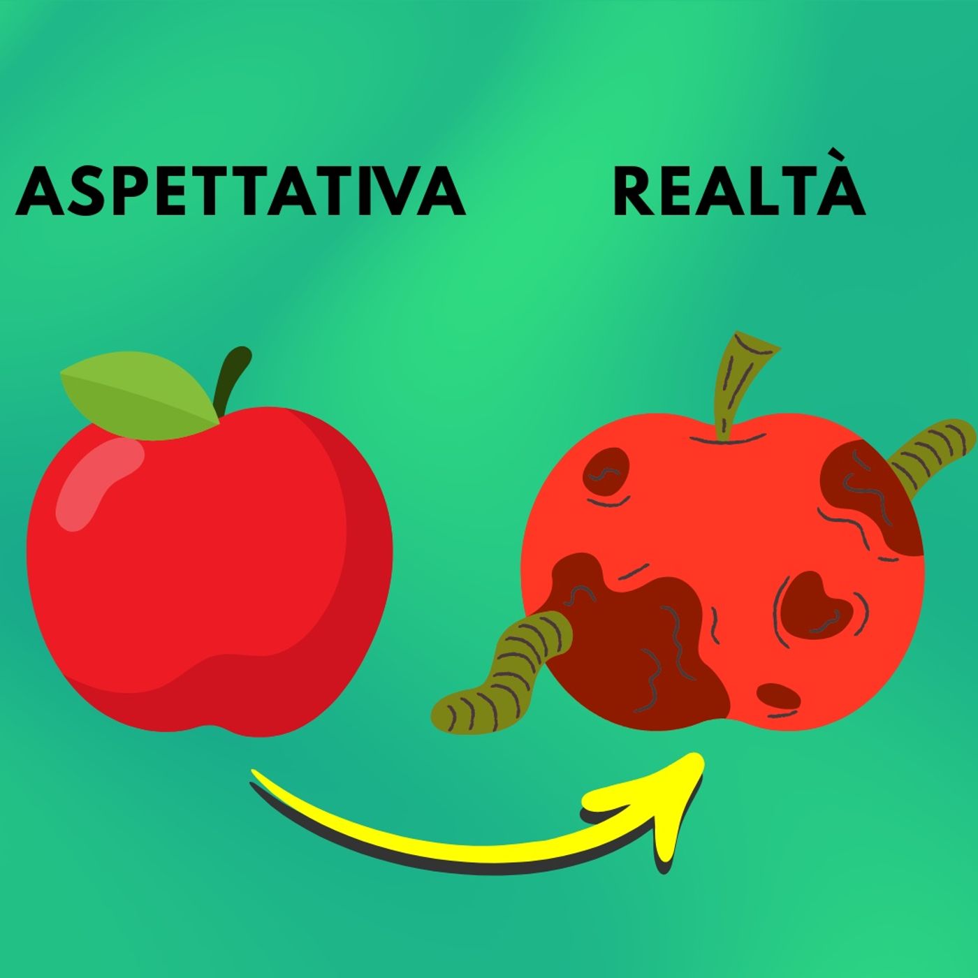 #Pescara Aspettative vs realtà