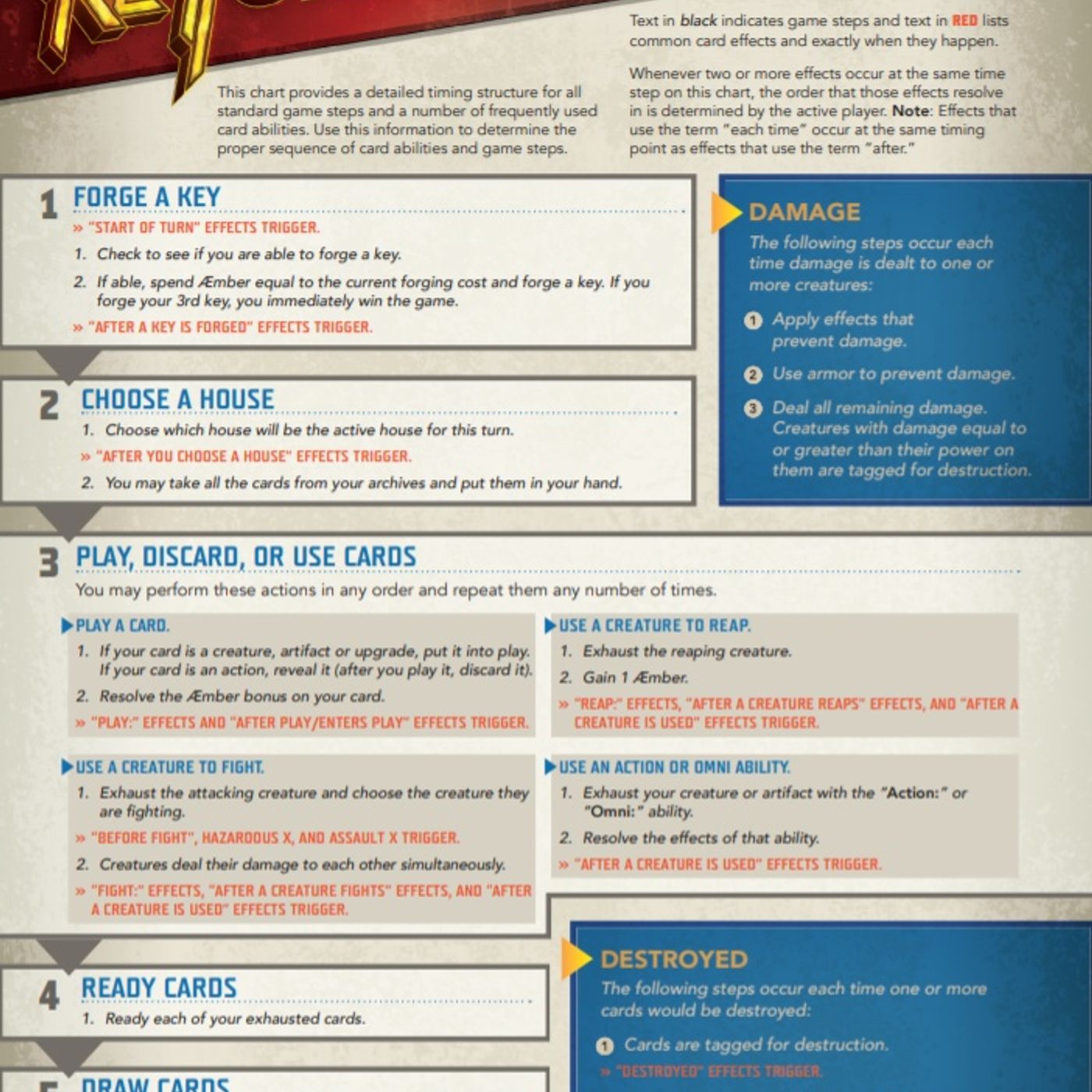 NEW #Keyforge Rules Update and Timing Chart
