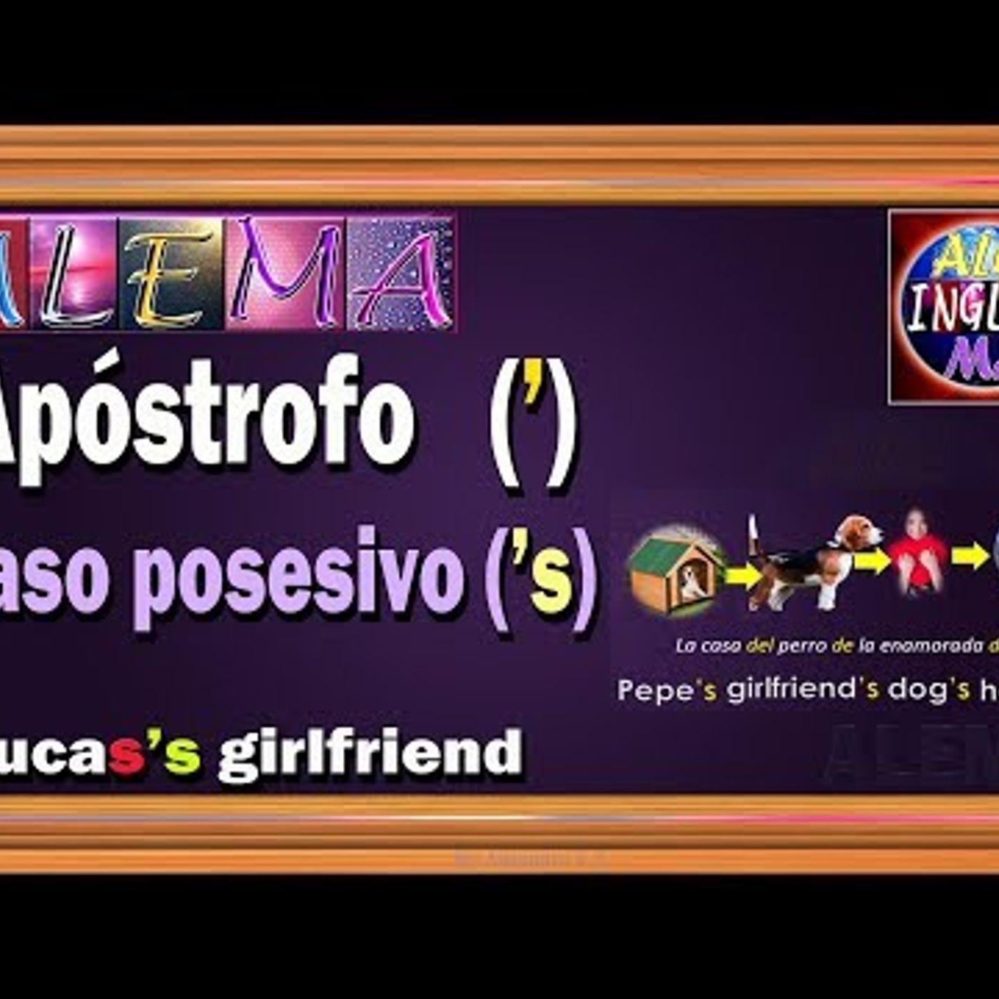 45. Caso Posesivo o Genitivo Sajón En Inglés - Apóstrofe Posesivo - Possessive Case - Lección # 21