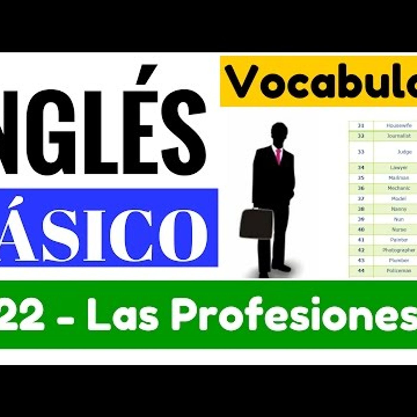 22. Vocabulario de las profesiones más comunes en inglés Yes en Inglés 1 [Video 22]