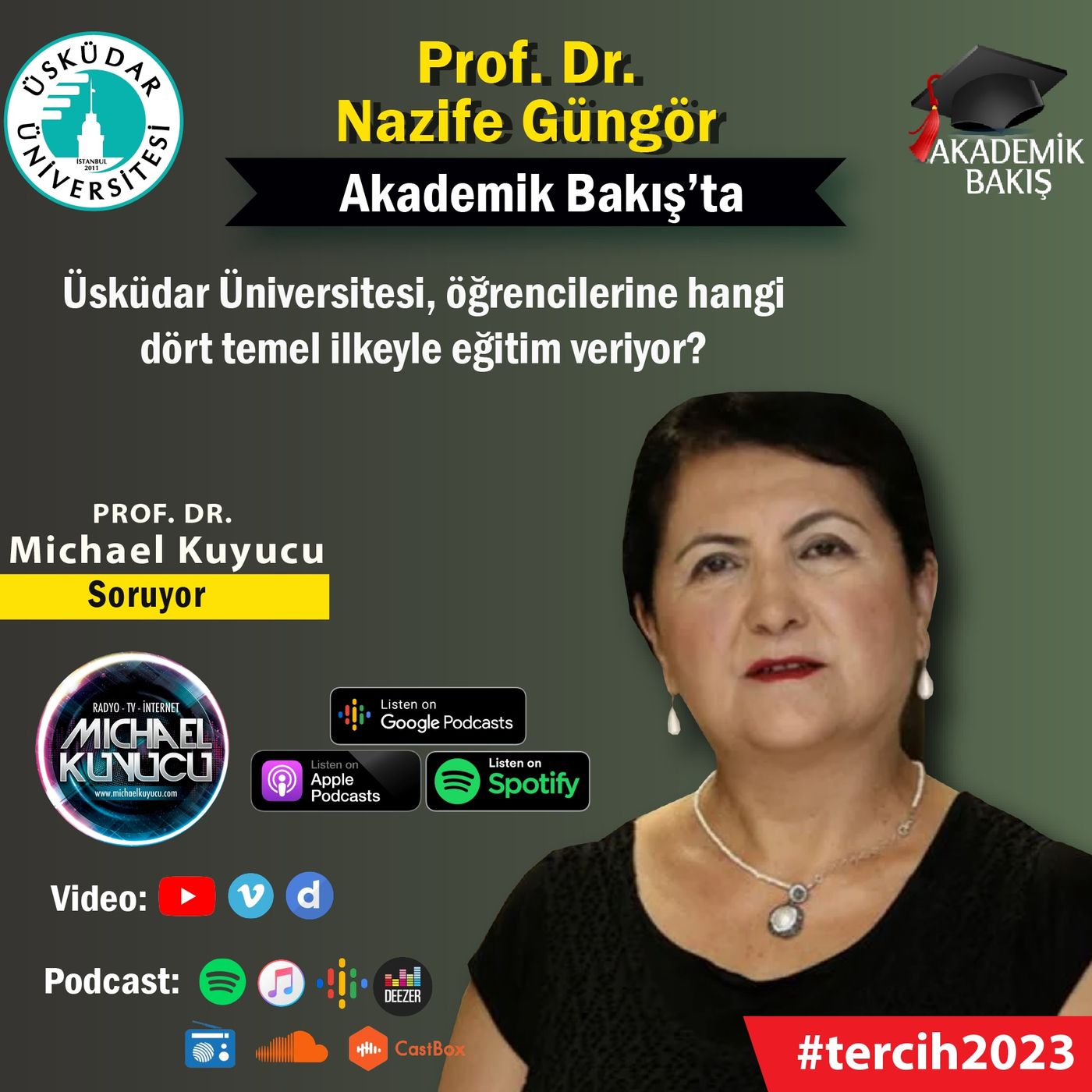 Akademik Bakış - Prof. Dr. Michael Kuyucu