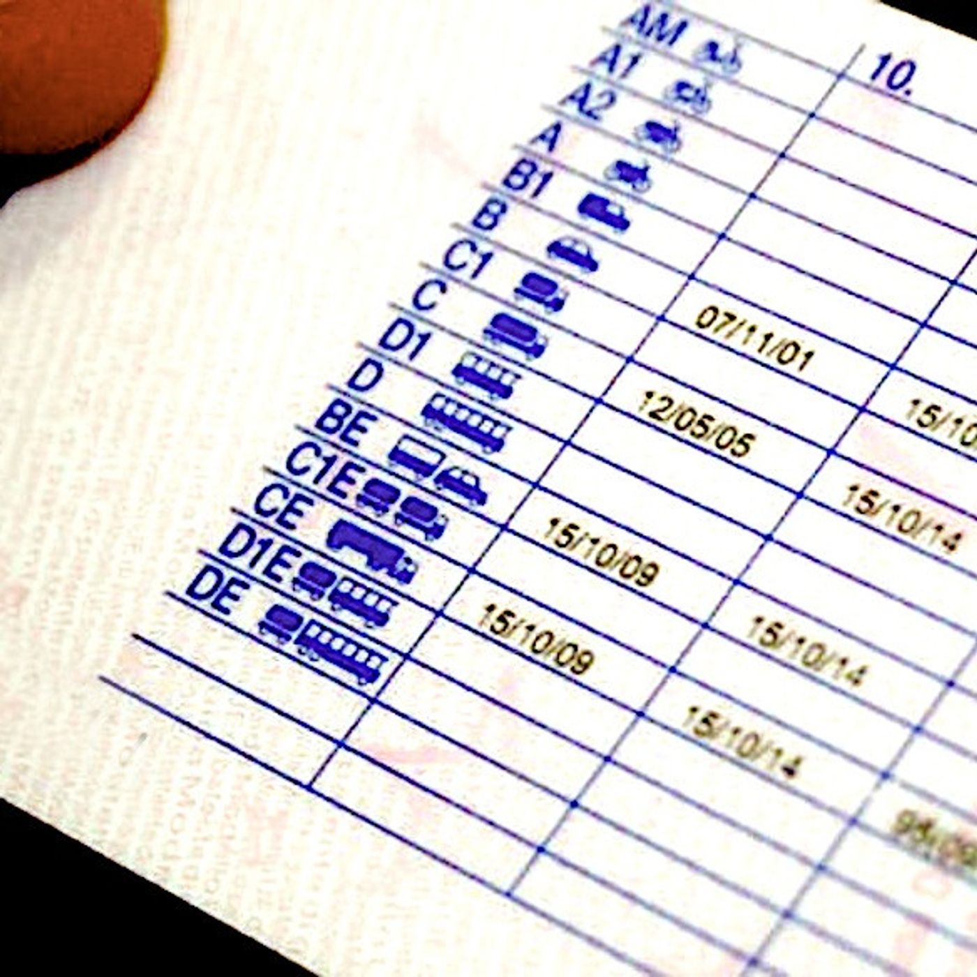 Patenti, CQC e altri documenti in scadenza: il calendario delle proroghe episode artwork
