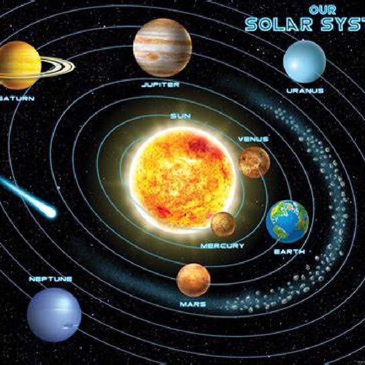 Solar system episode artwork