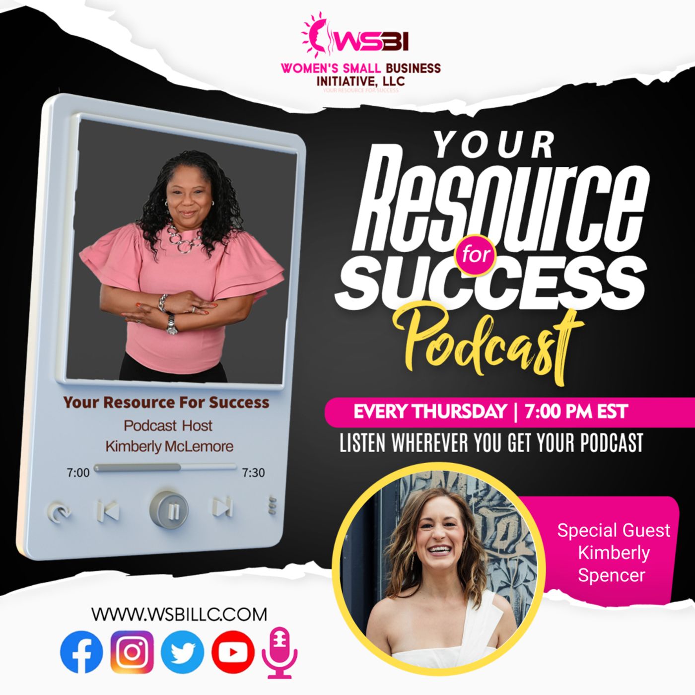 Your Resource For Success Podcast