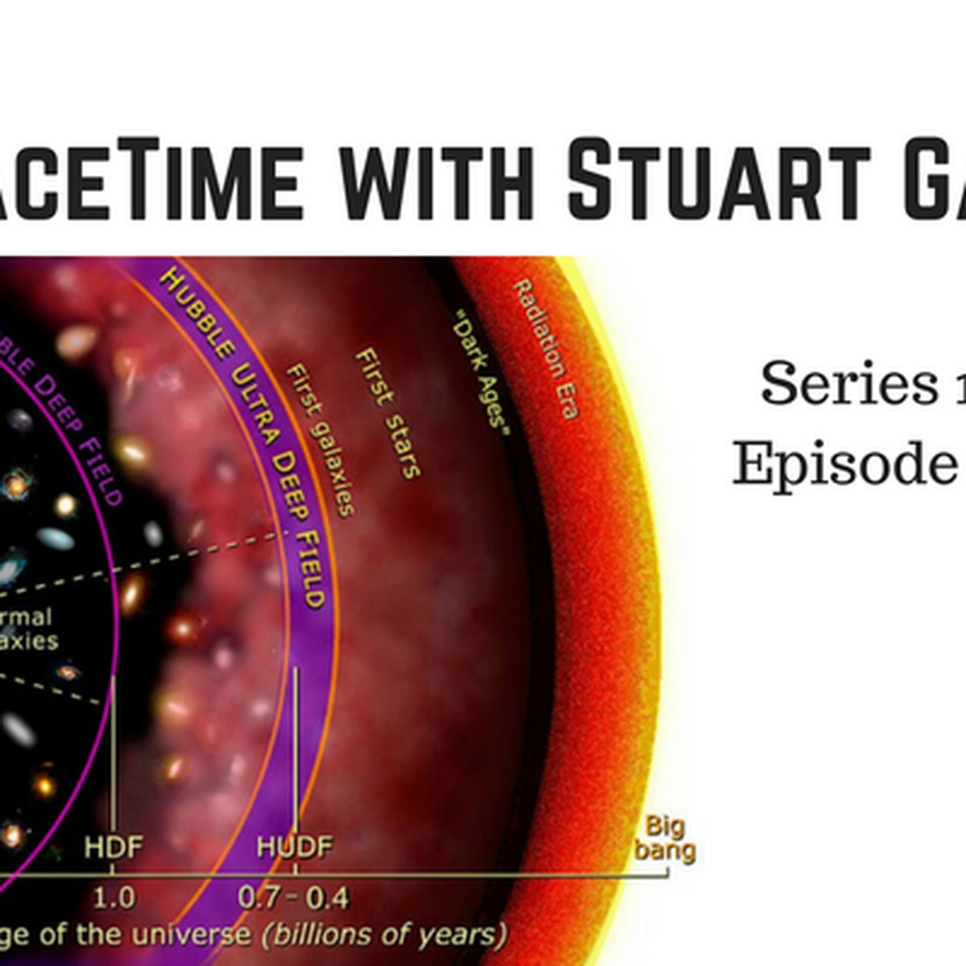 SpaceTime with Stuart Gary Series 19 Episode 60 - First stars formed later than thought...