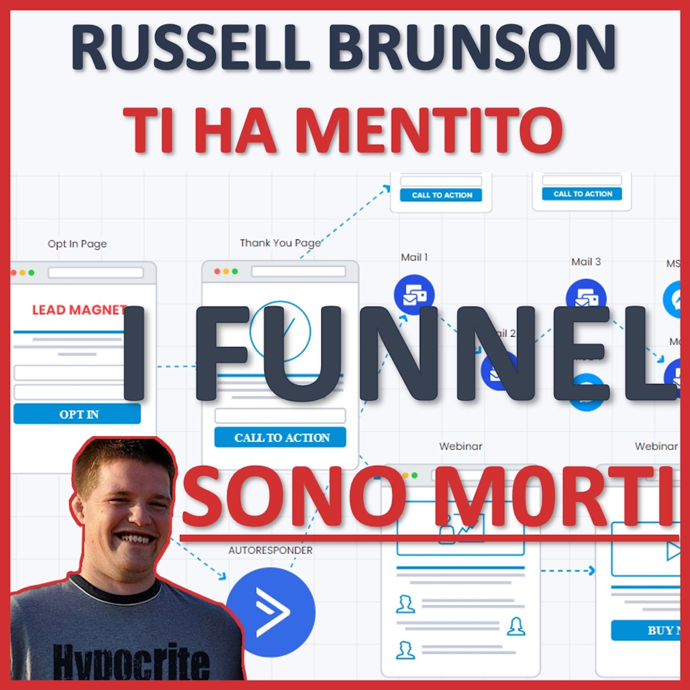 Matteo Gamberini Personal Marketer