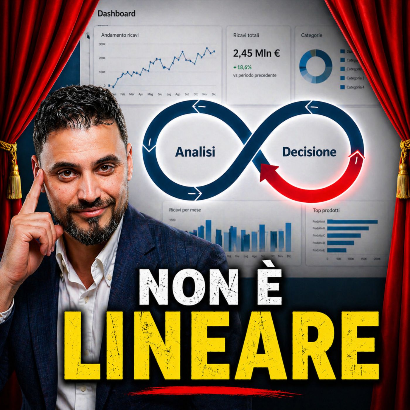 Siamo quasi alla dashboard. Ed è qui che l’analisi diventa iterativa episode artwork