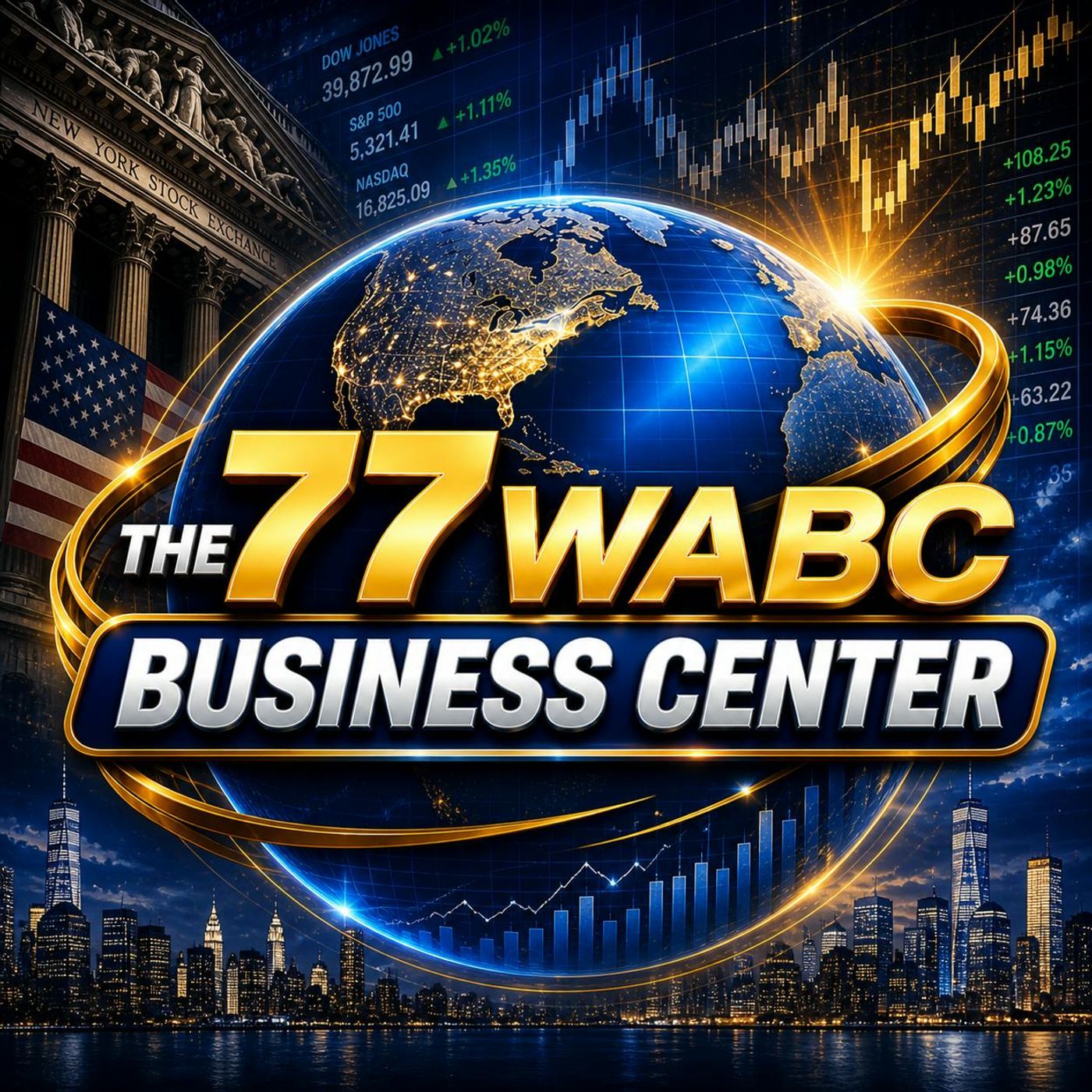 Today’s Market Report