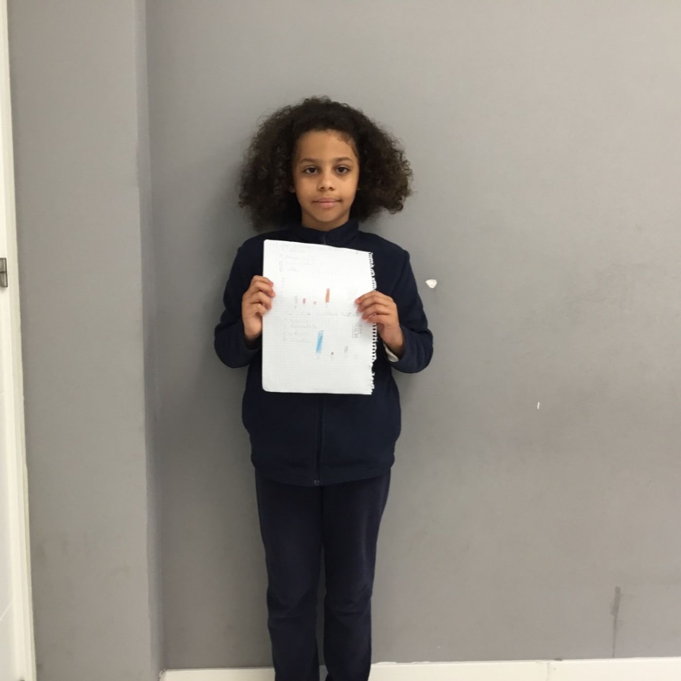 Anile laranja