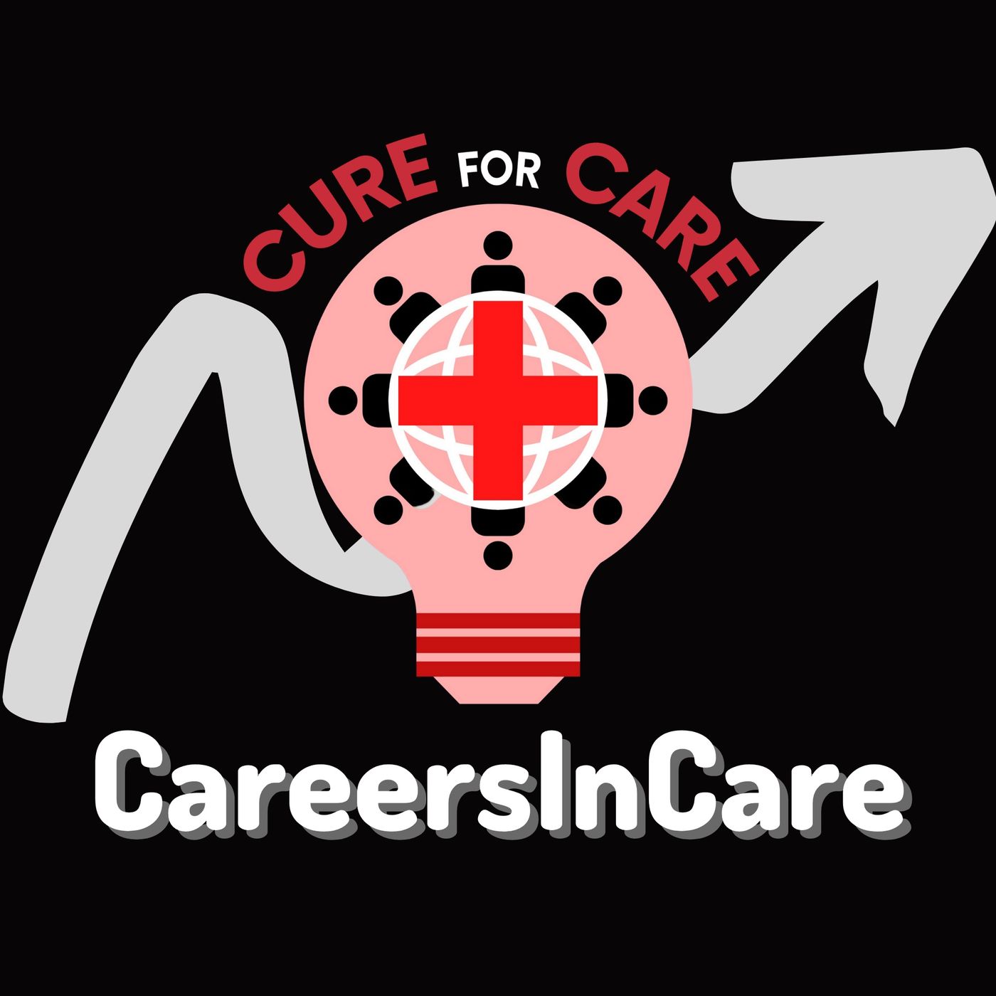 CareersInCare podcast artwork