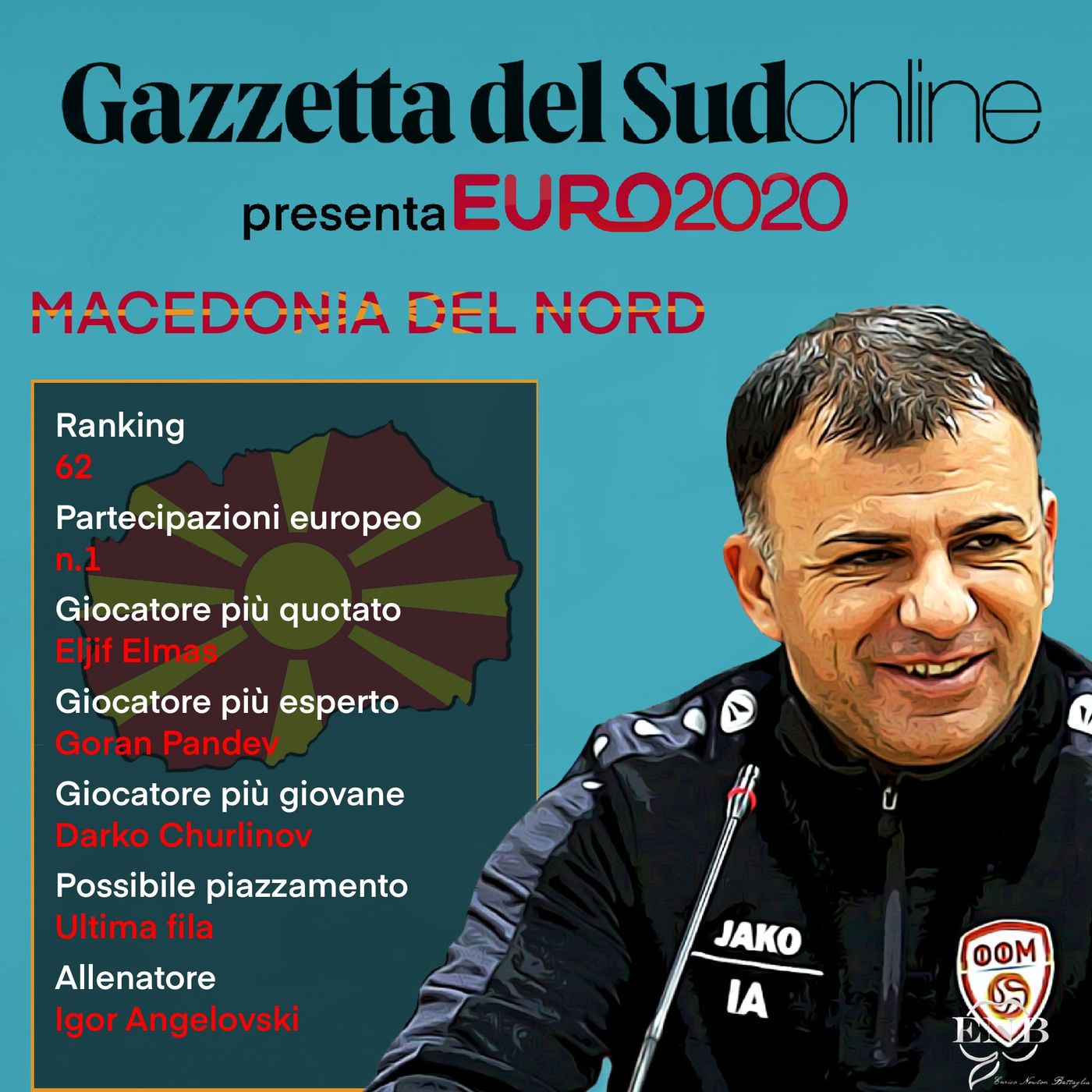 Gazzetta del Sud online presenta