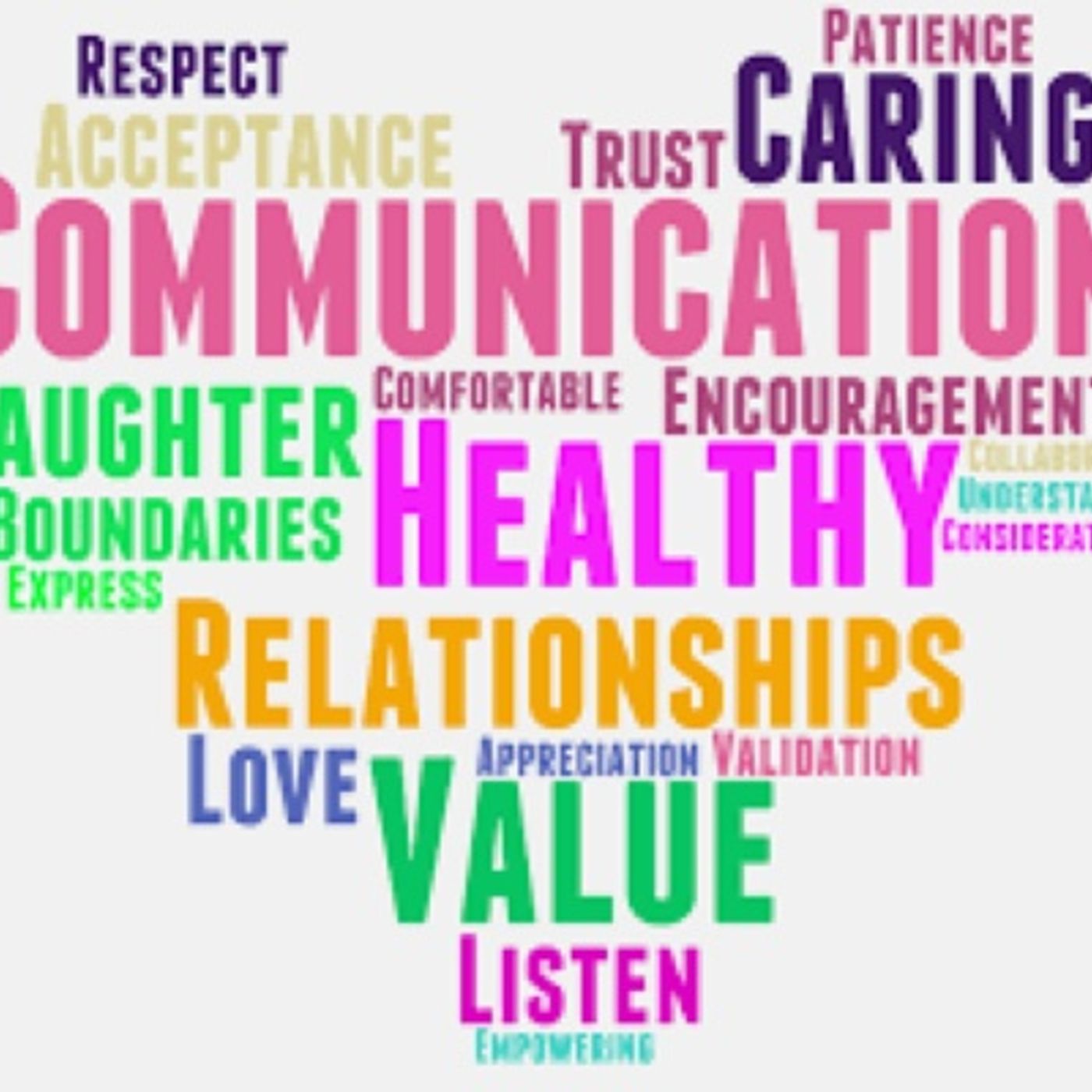 7 Phases of a Relationship (PT2)