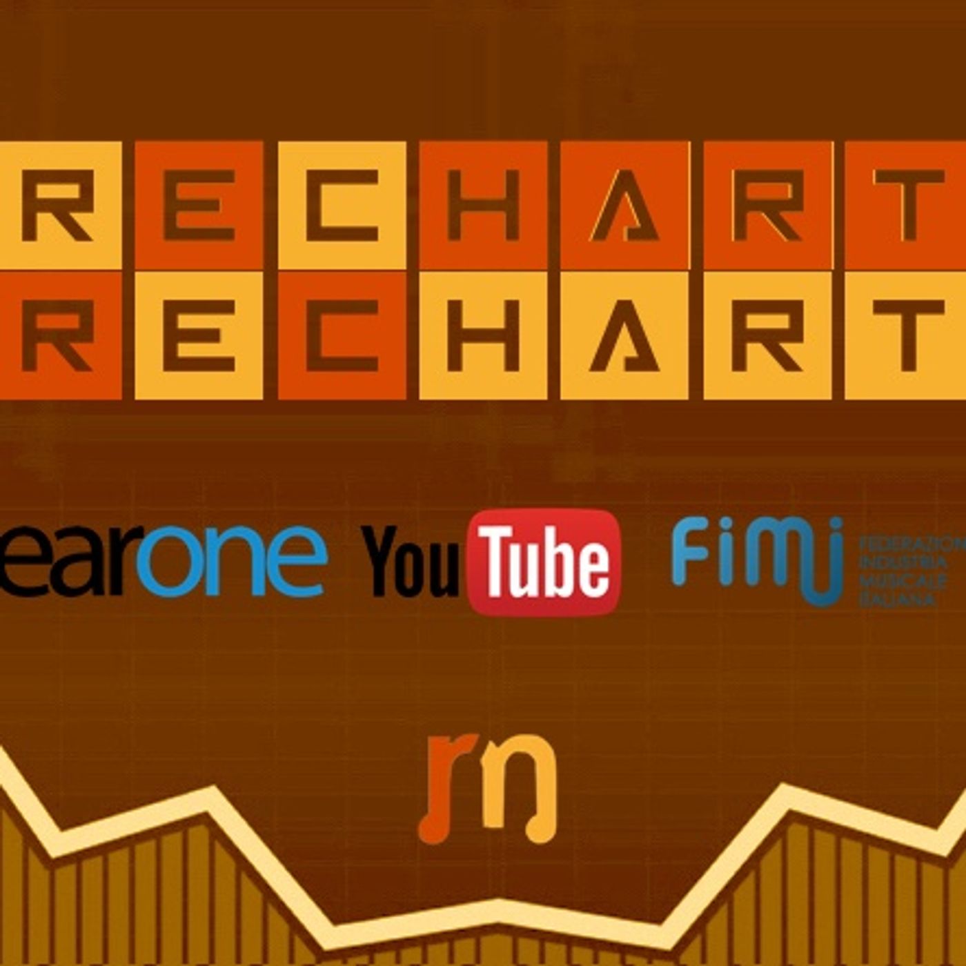 ReChart