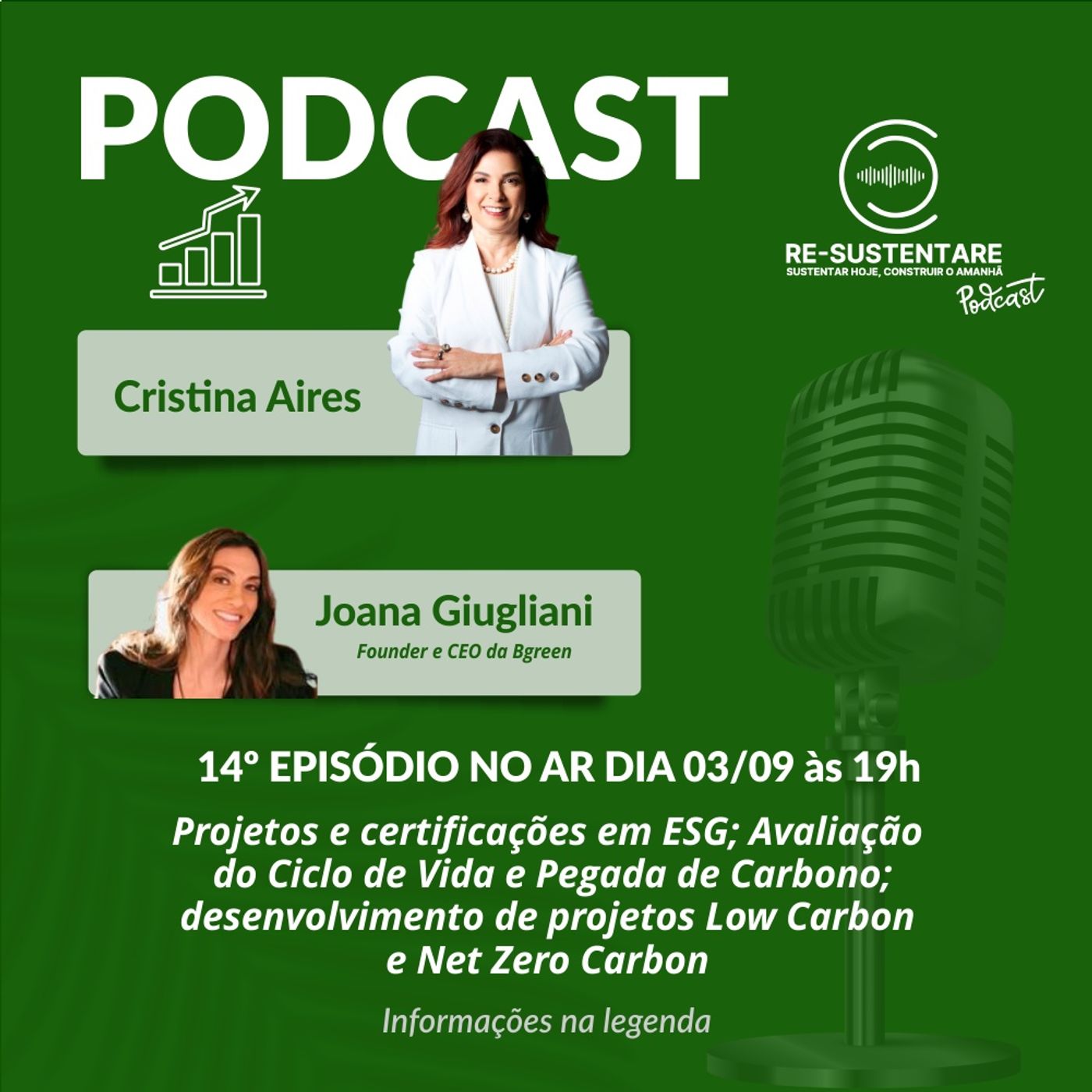#13 - Como transformar projetos em certificações concretas e garantir um impacto real em sustentabilidade episode artwork