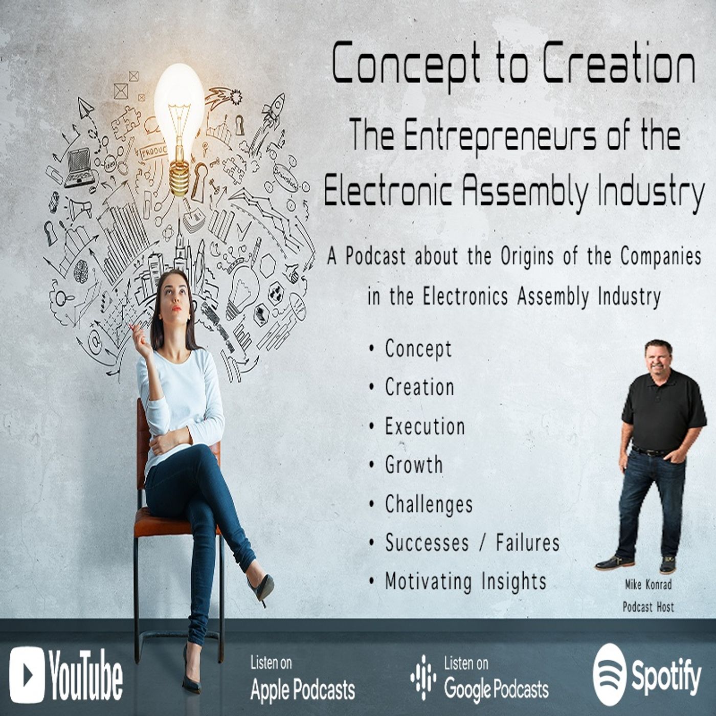 The Concept to Creation Podcast