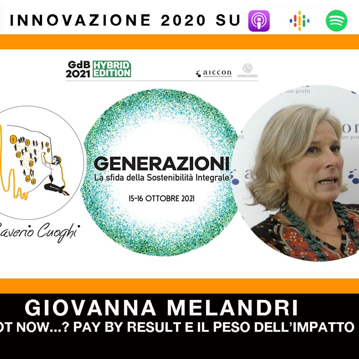 Innovazione 2020