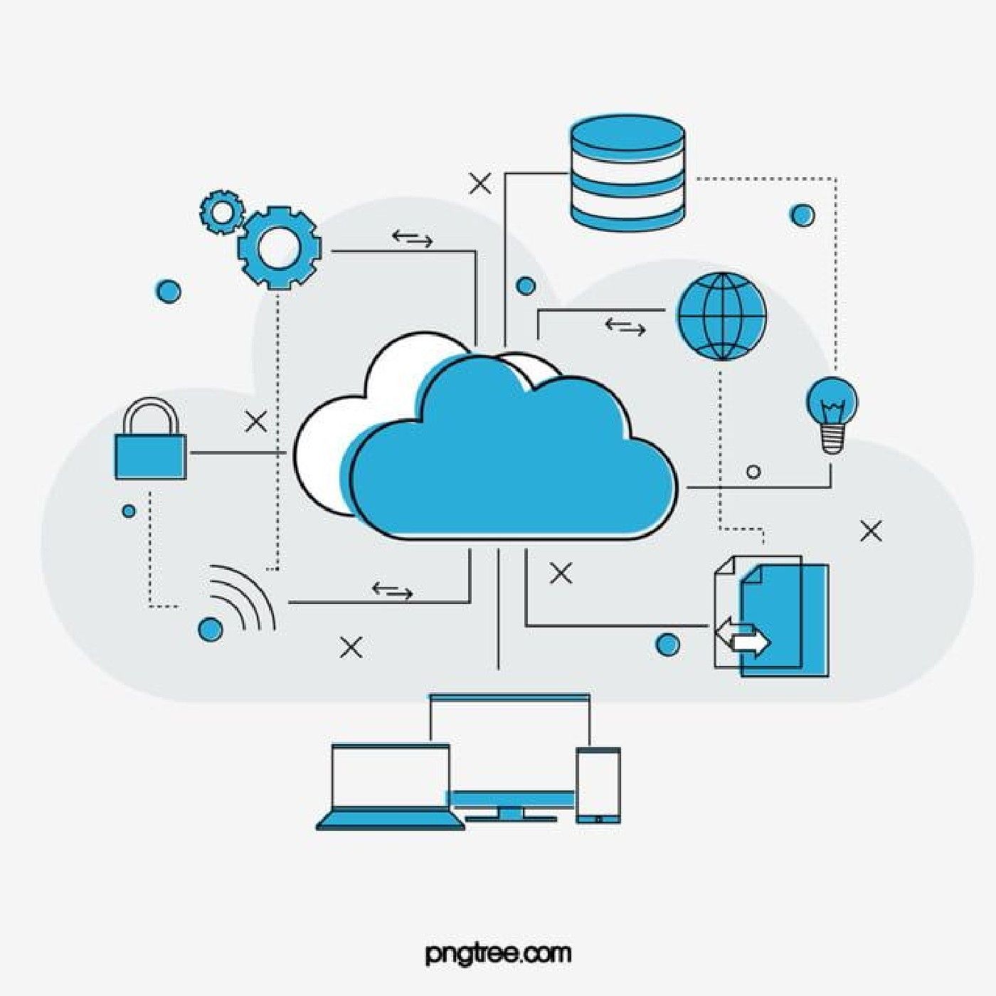 Sistemas y Redes Informaticas.