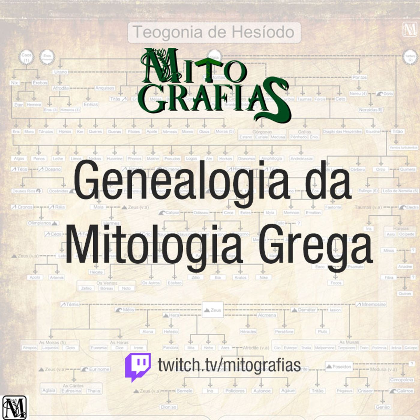 Live sobre Genealogia da Mitologia Grega