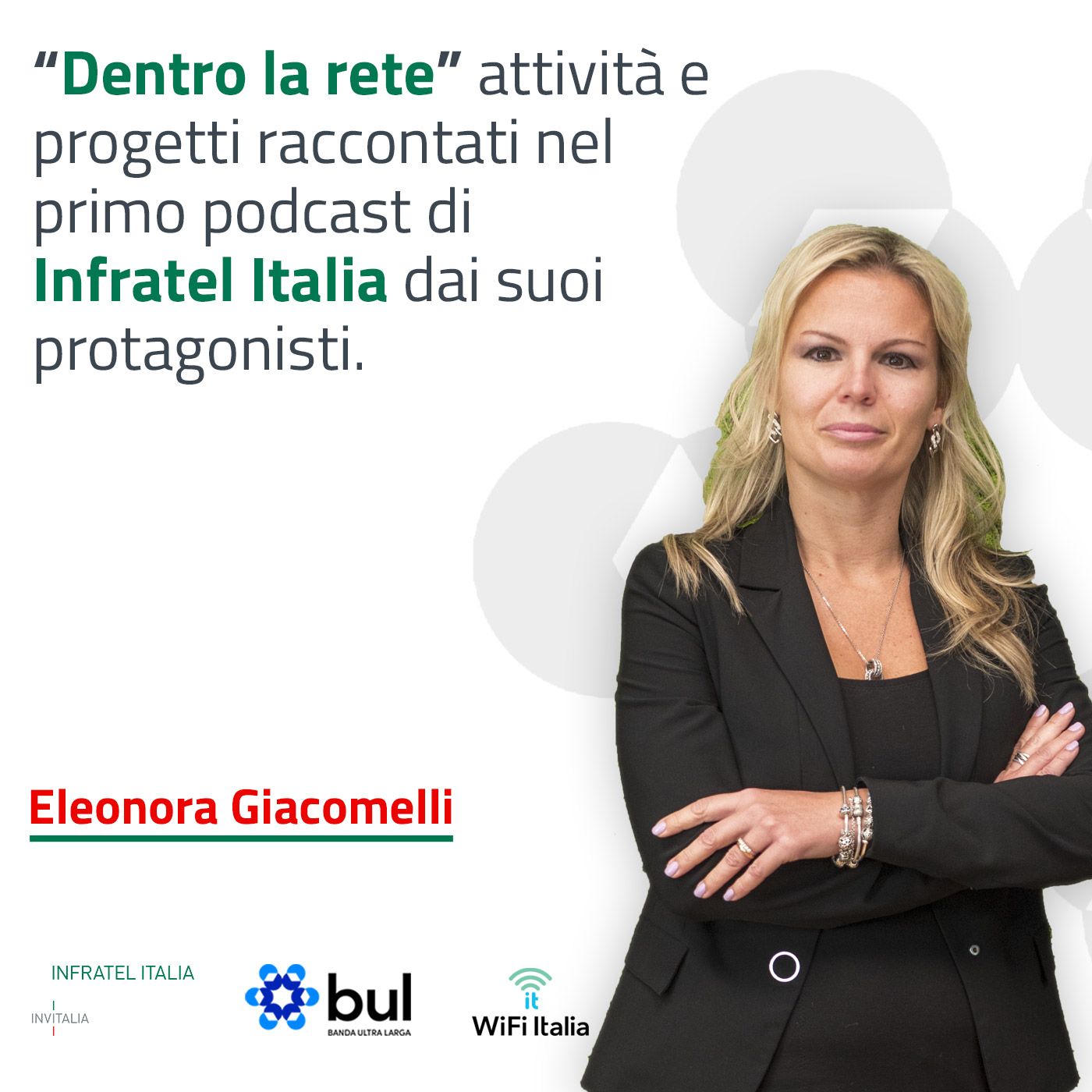 Dentro la rete, il podcast di Infratel Italia