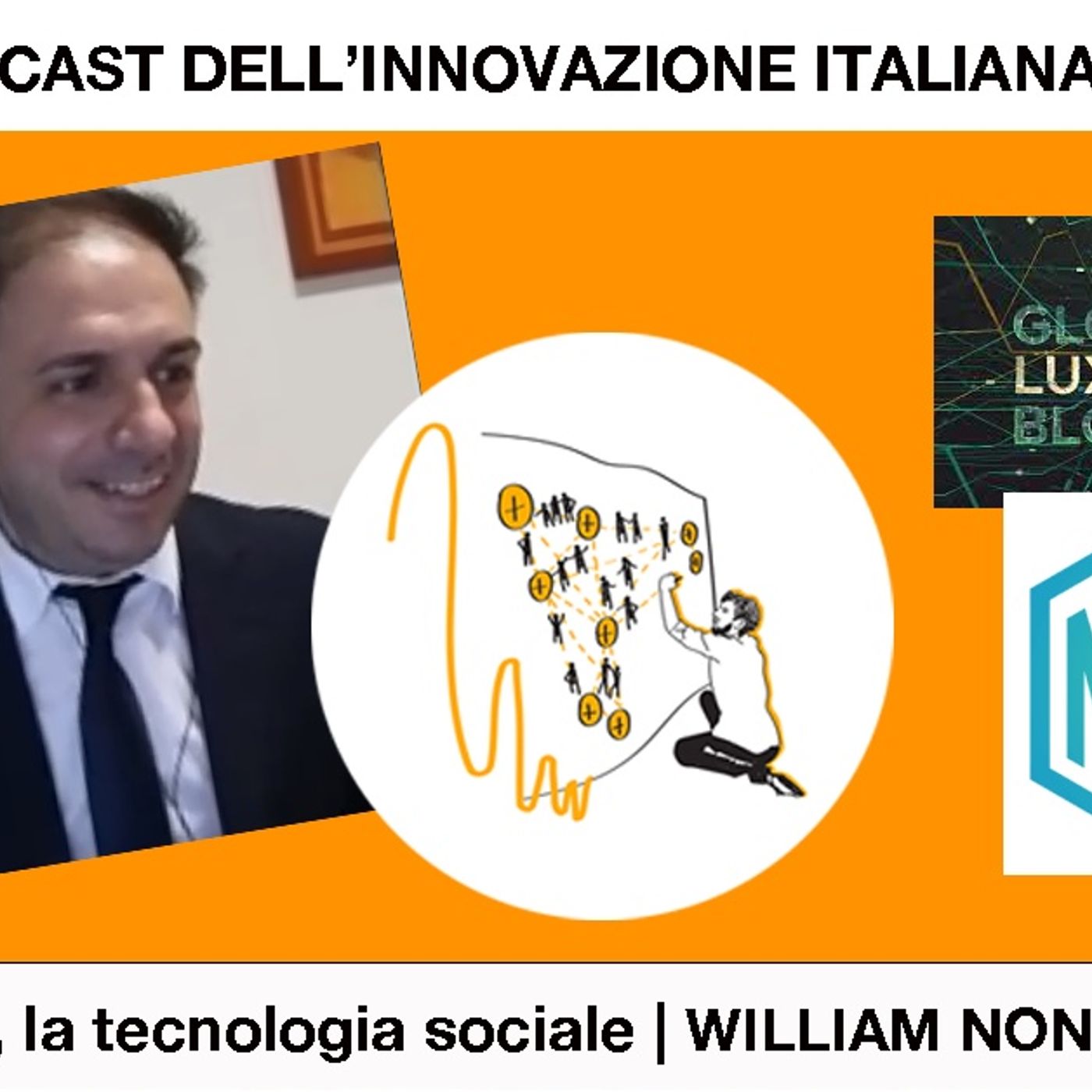 Innovazione 2020