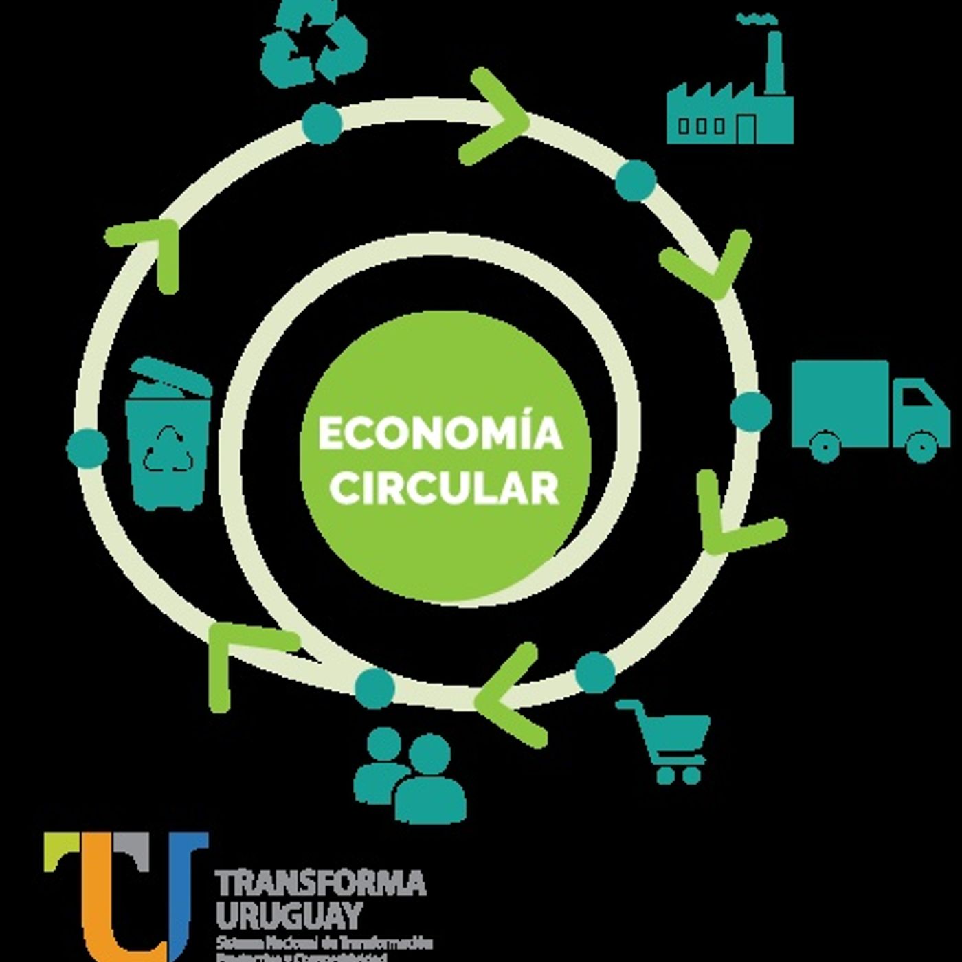 "Las 3 R desde casa"