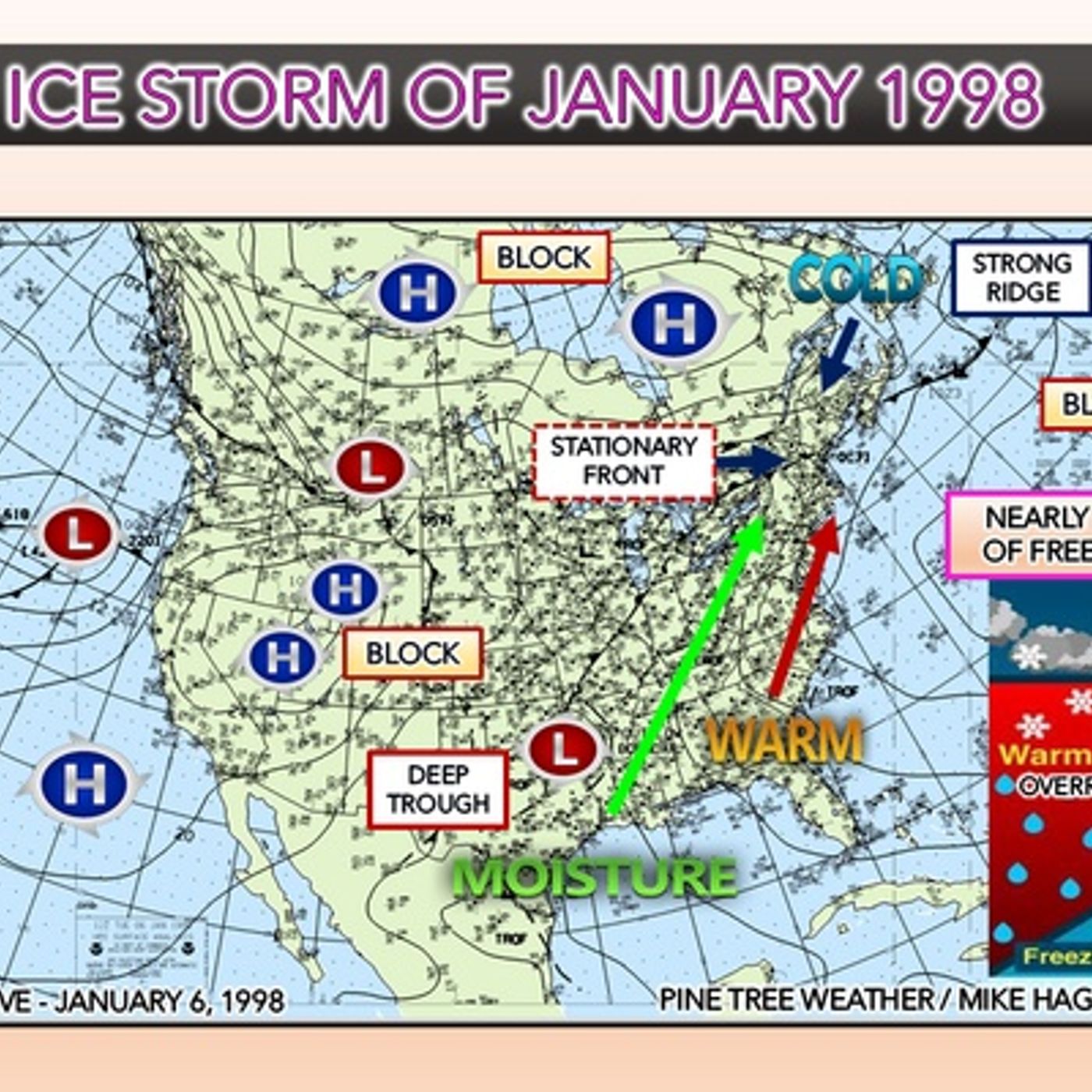 Ice Storm - 27 Years Later