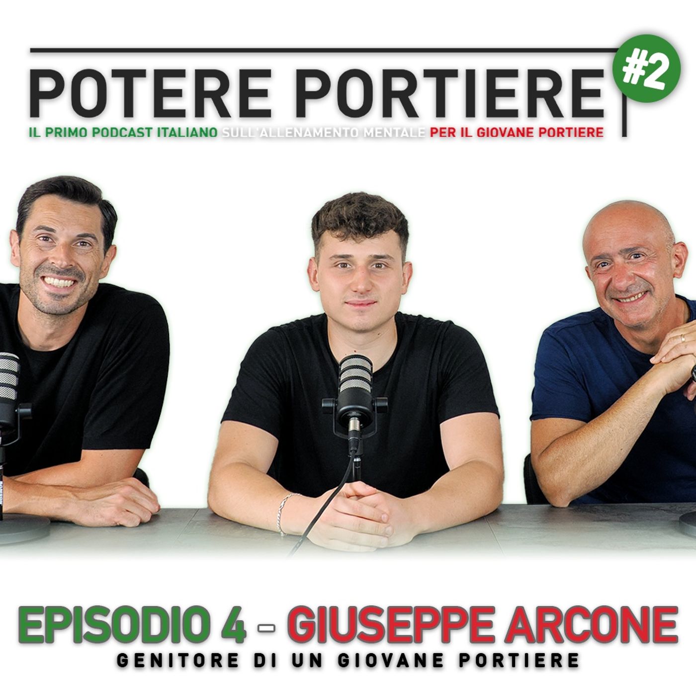 Potere Portiere